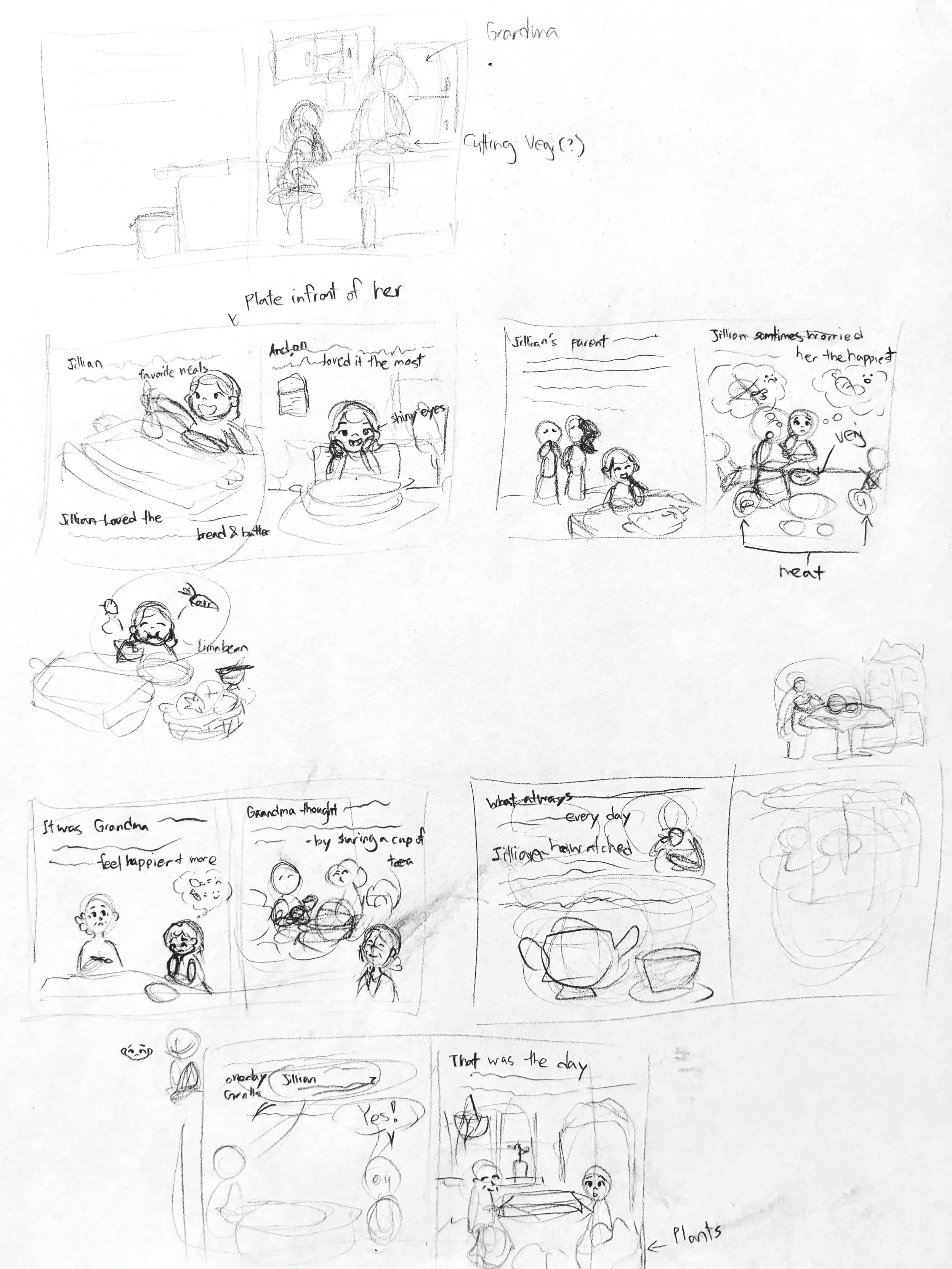 Sketch of Illustration Pages