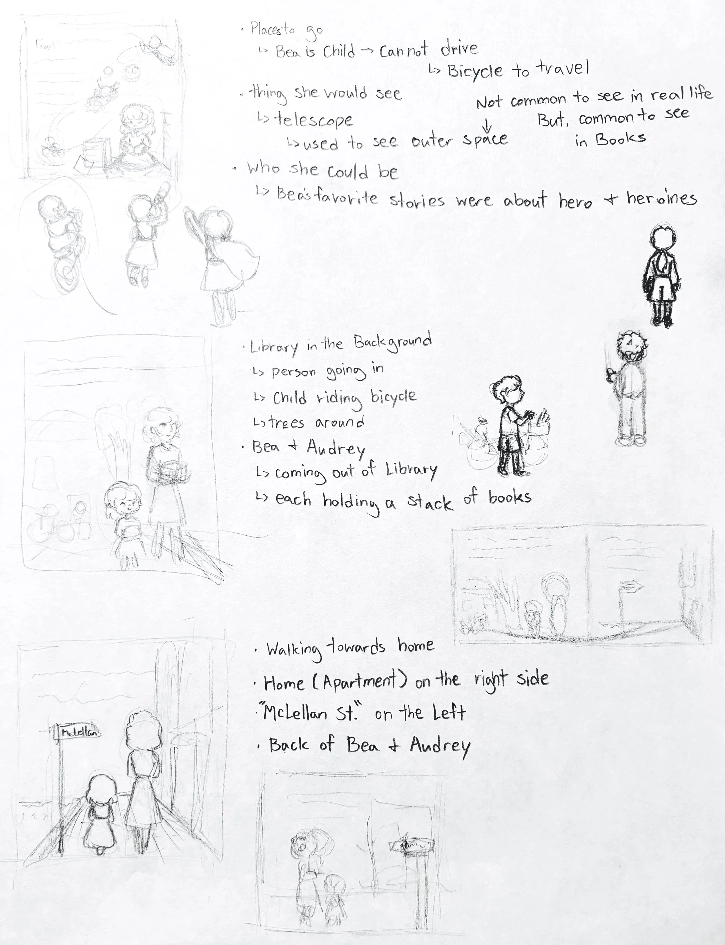 Sketch of Illustration Pages