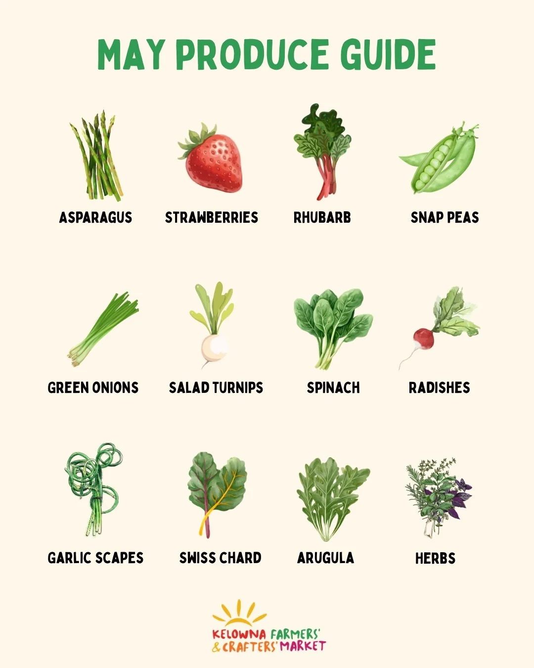 What&rsquo;s in season this May? 🌿

🫜 Early May brings asparagus, green onions, spinach, and radishes &mdash; fresh, crisp, and just getting started.

🍓 Later in the month, look for strawberries, snap peas, garlic scapes, and more.

Save this for 