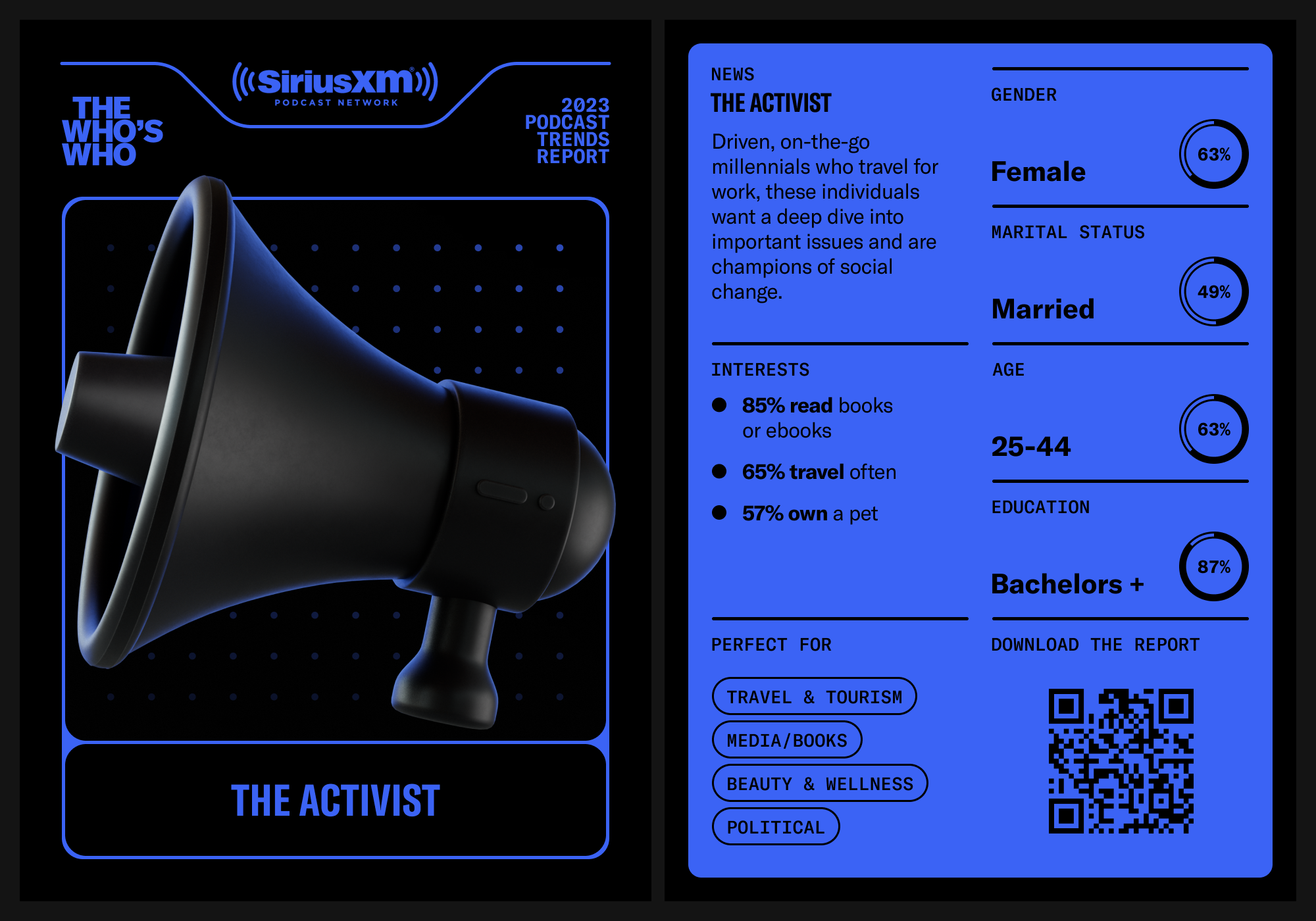 News - The Activist.png