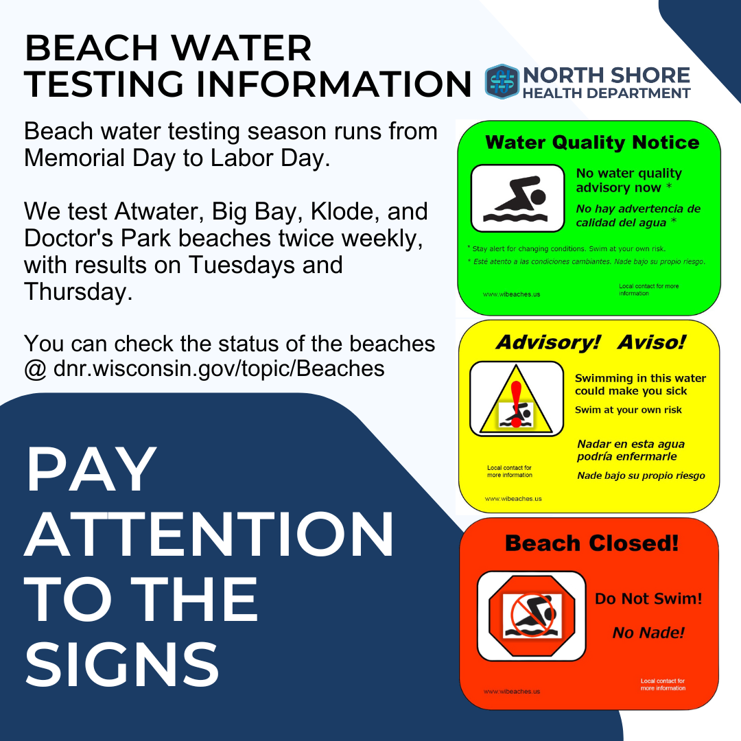 Description of 3 different water quality signs posted at North Shore Beaches. Green: Water Quality Notice (No water quality advisory now), Yellow: Advisory! (Swim at your own risk- water could make you sick), Red: Beach Closed! (Do not swim!)