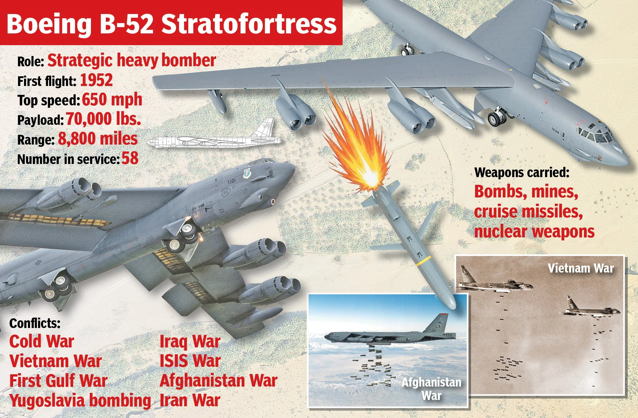 11N.B52Explainer.jpg