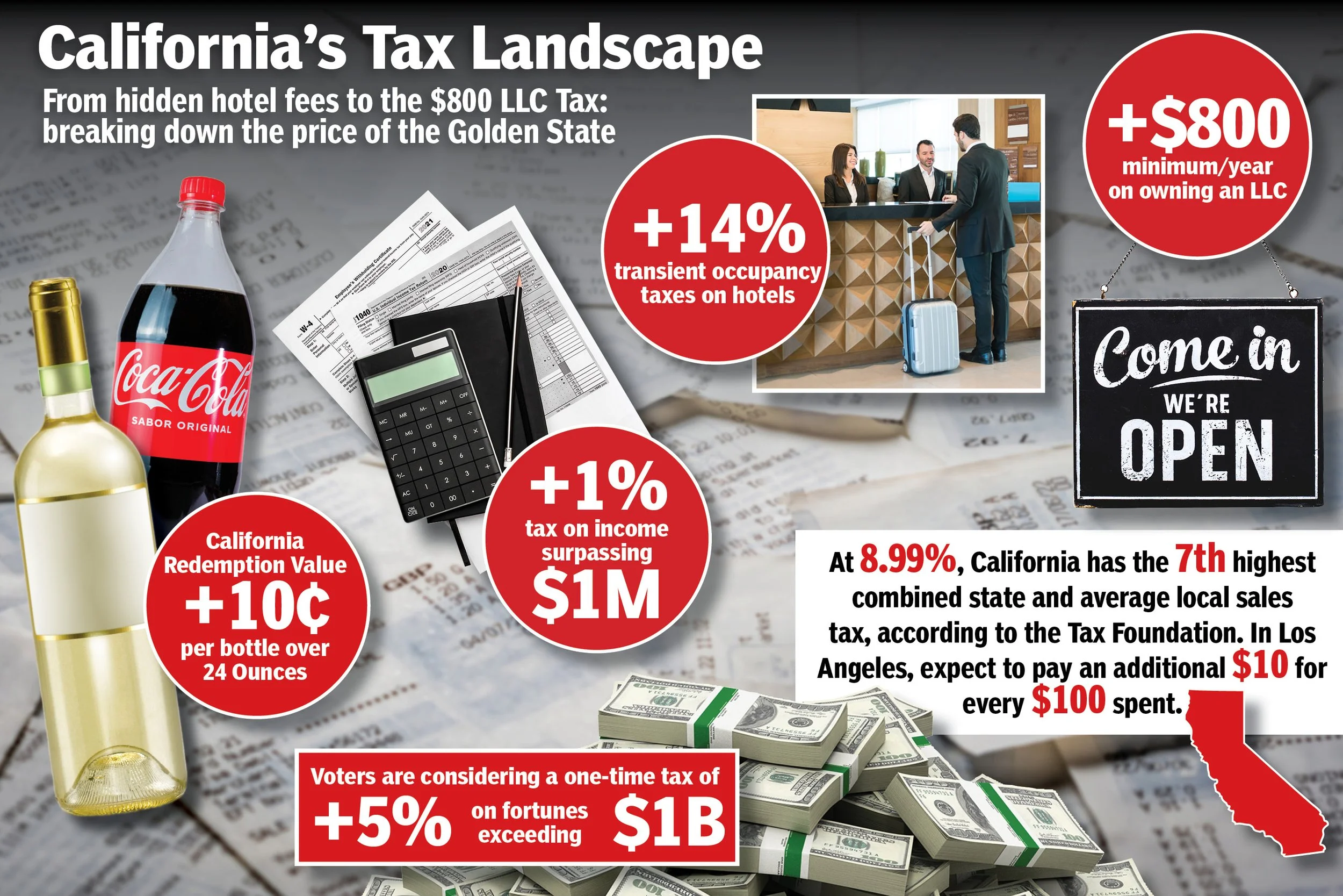 13N.CALIFORNIA.TAXES.jpg