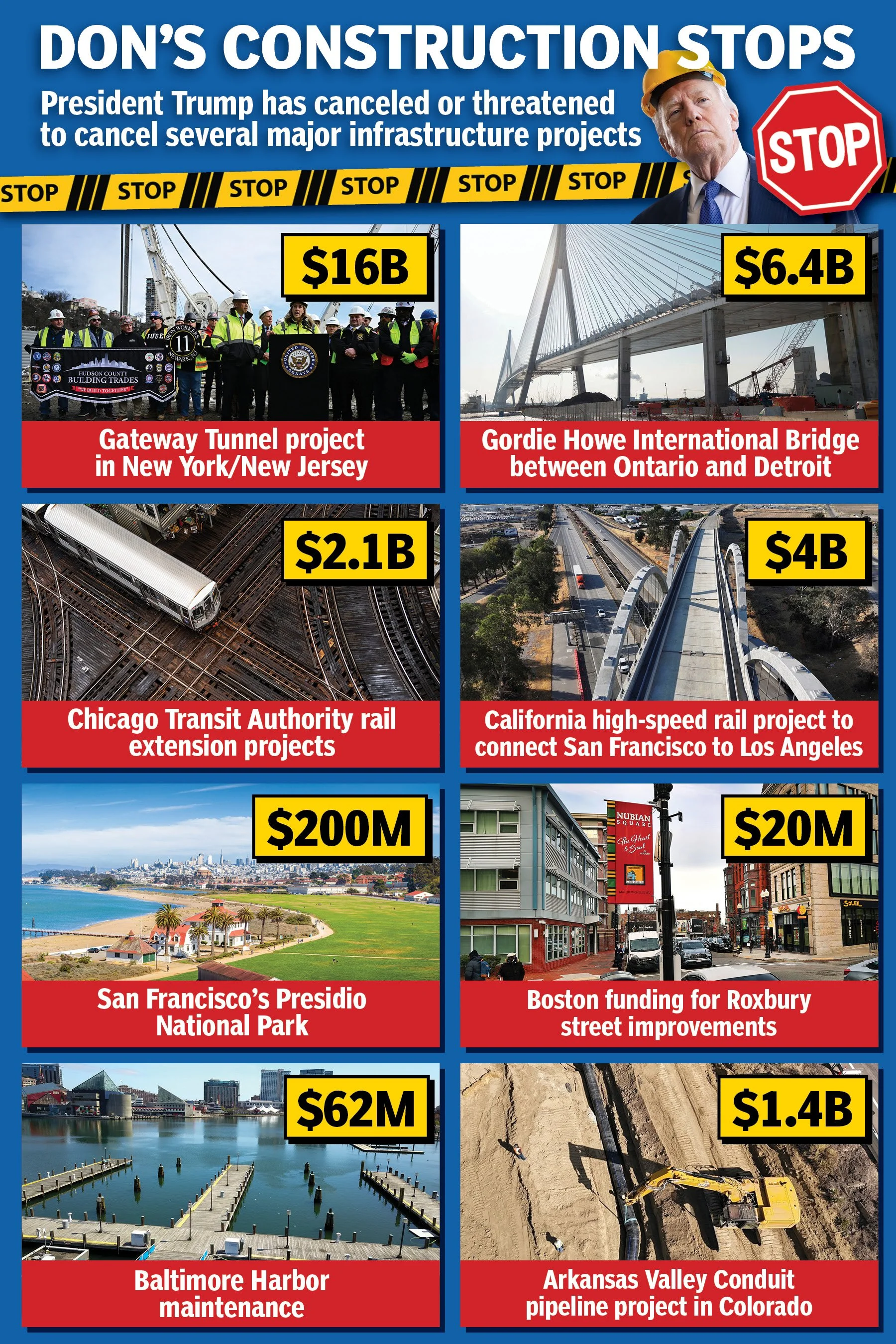 11N.TRUMP.CONSTRUCTION.STOP.jpg