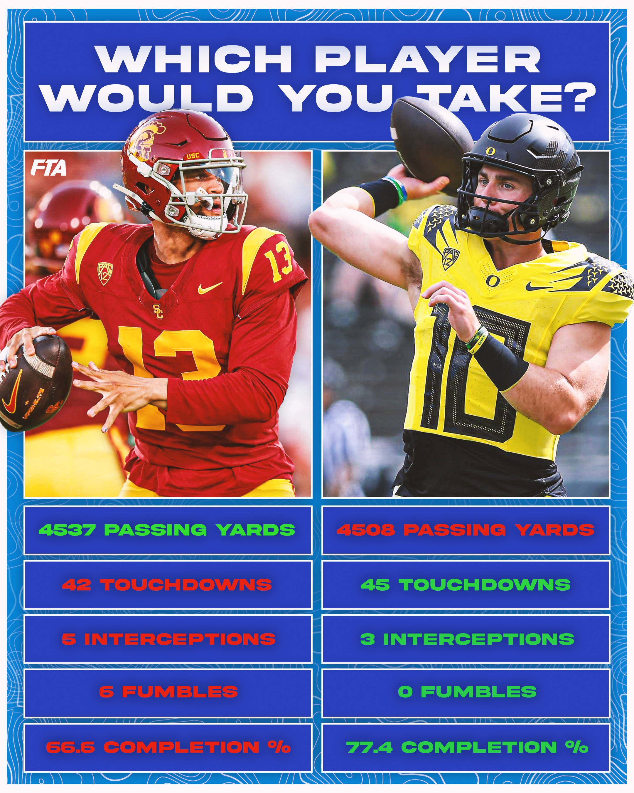 Player v player 4.PNG