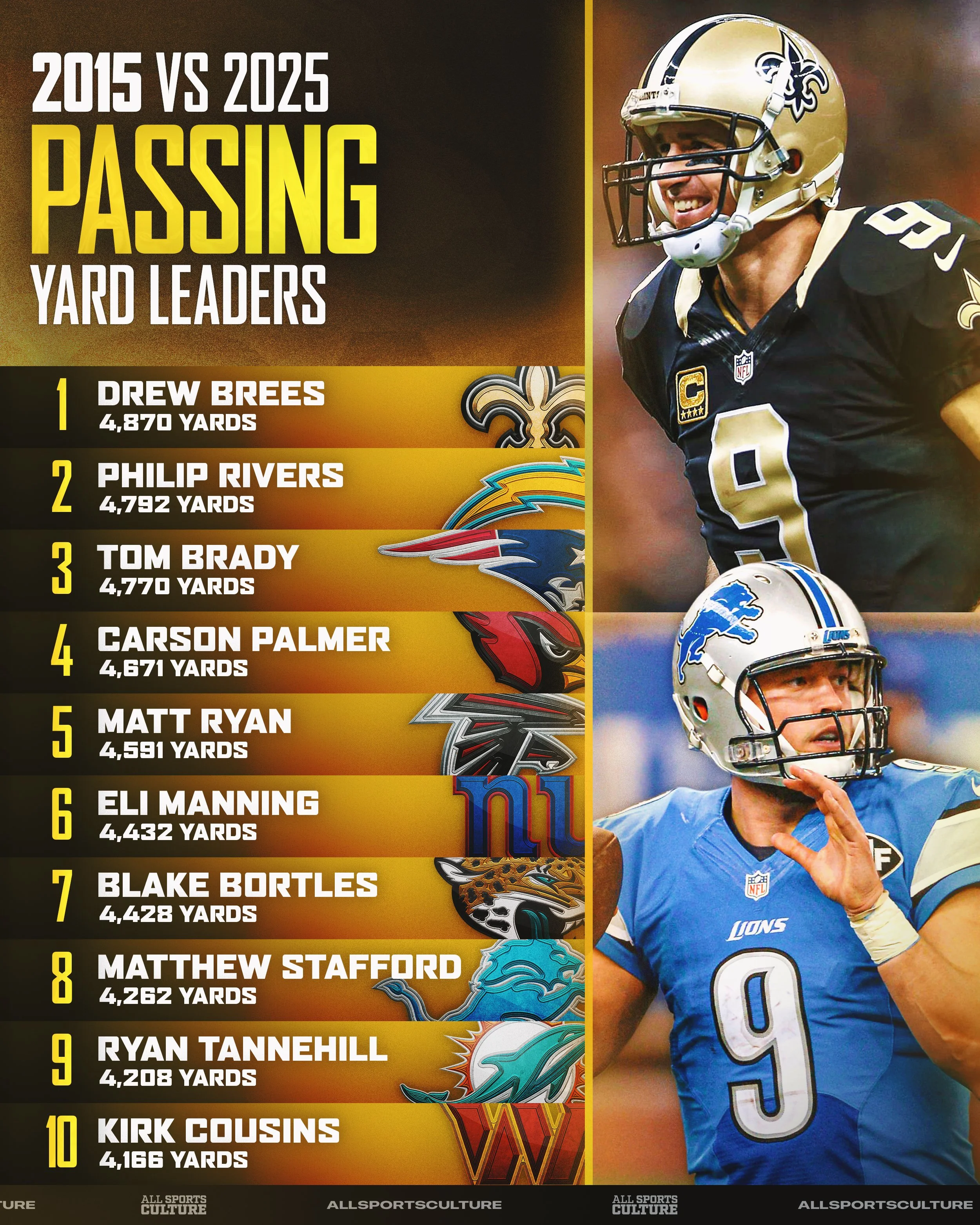2015 passing.jpg