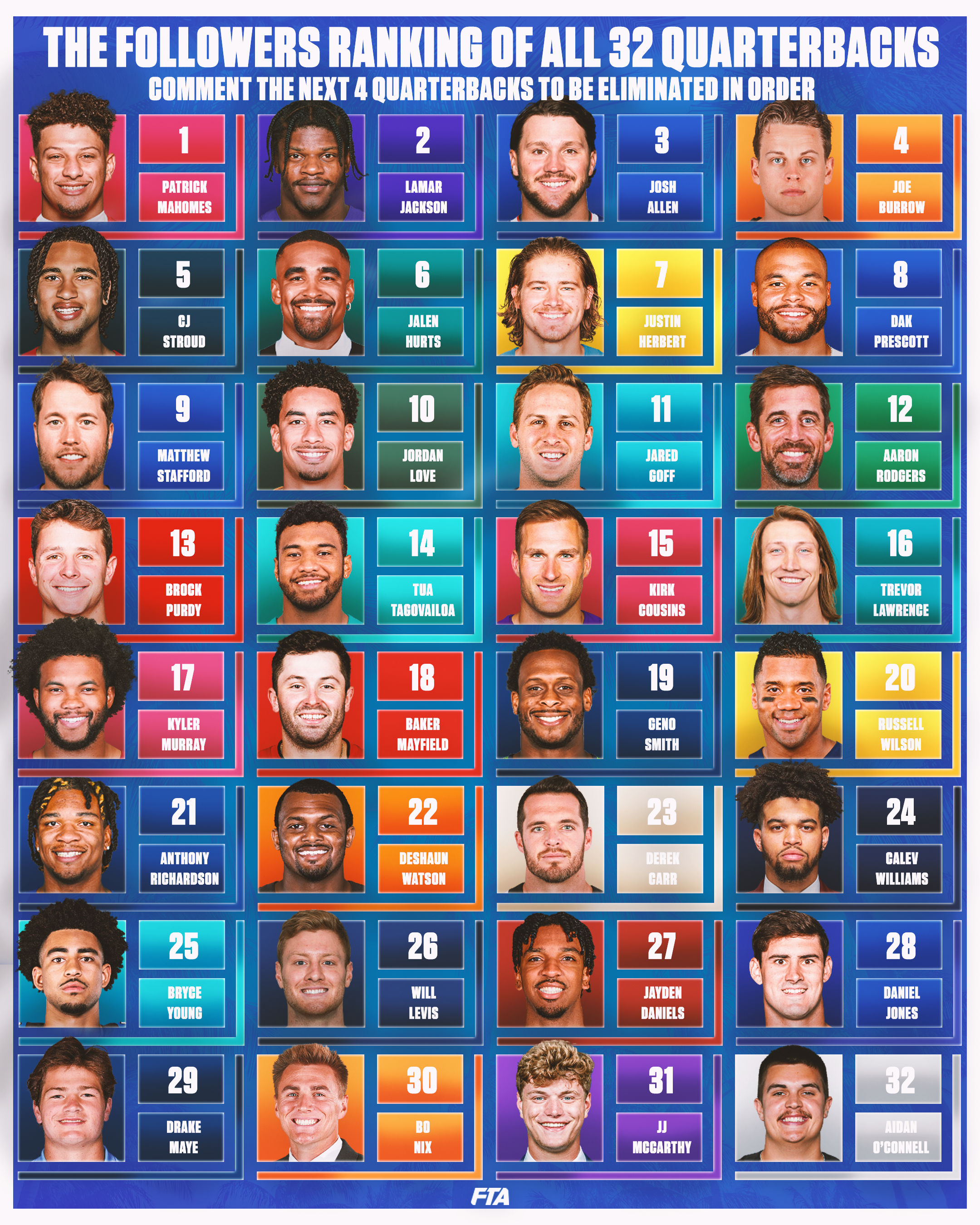 qb rankings done.PNG