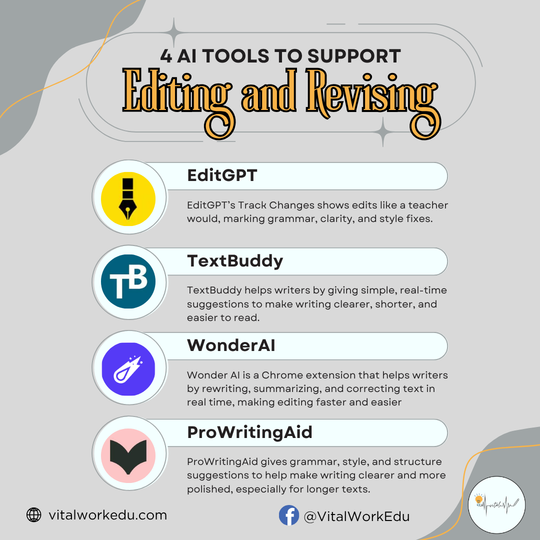 AI to Support Editing and Revising