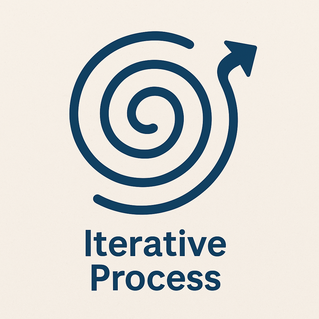 What If Curriculum Was Designed to Be Iterative, Not Perfect?