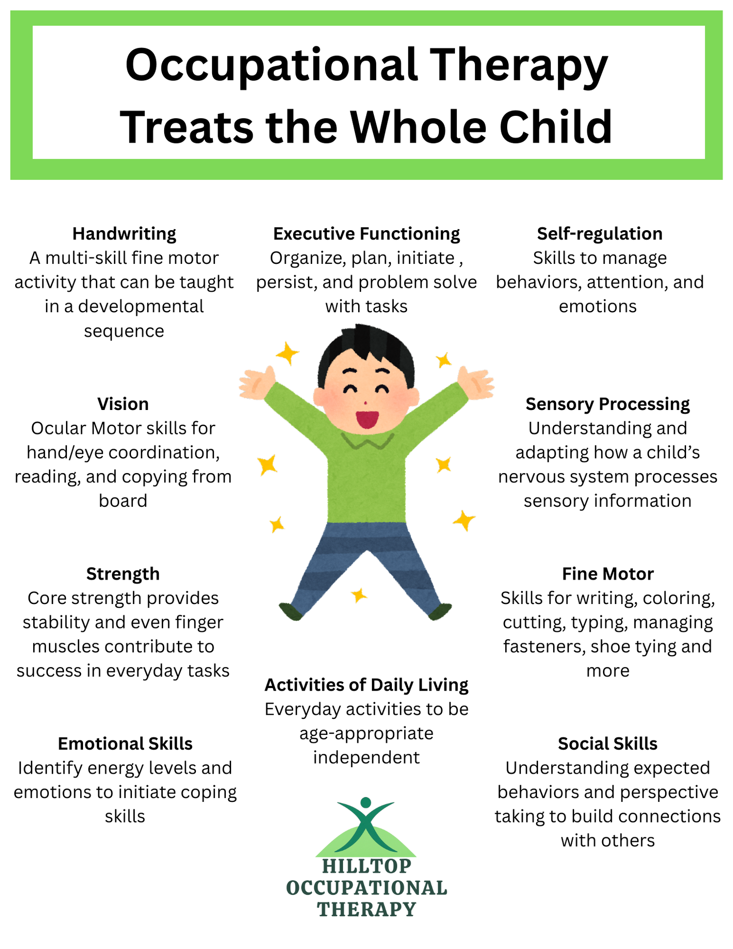 Hilltop Occupational Therapy