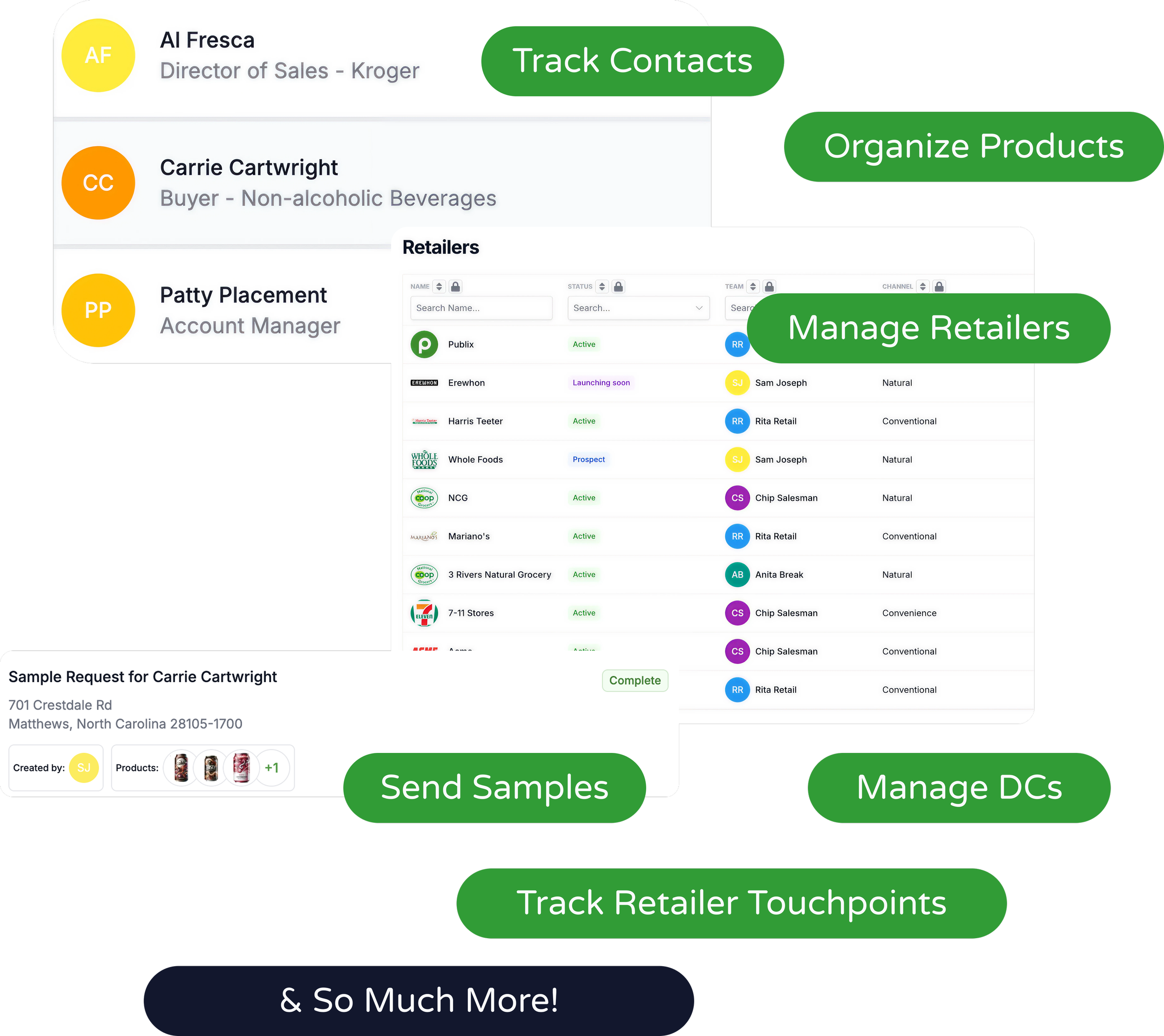 A digital dashboard interface with green labels showing features like 'Track Contacts,' 'Organize Products,' 'Manage Retailers,' 'Send Samples,' 'Manage DCs,' 'Track Retailer Touchpoints,' and '& So Much More!' It includes a contact list with names and roles, a retailer management section with retailer statuses, and a sample request form with product images and address details.