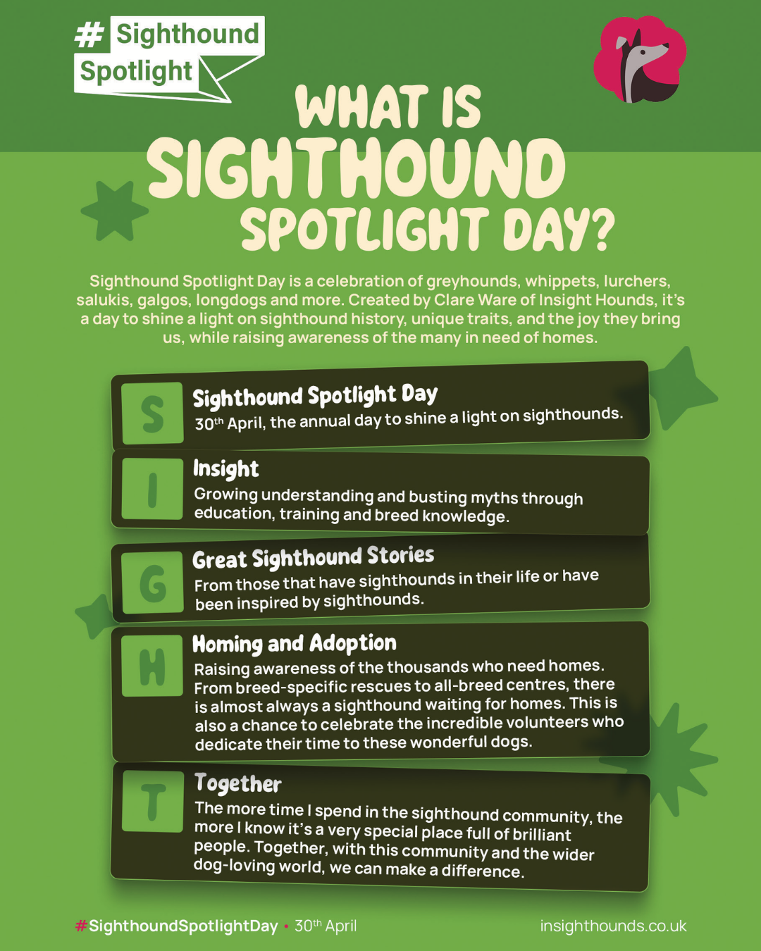 What is Sighthound Spotlight Day