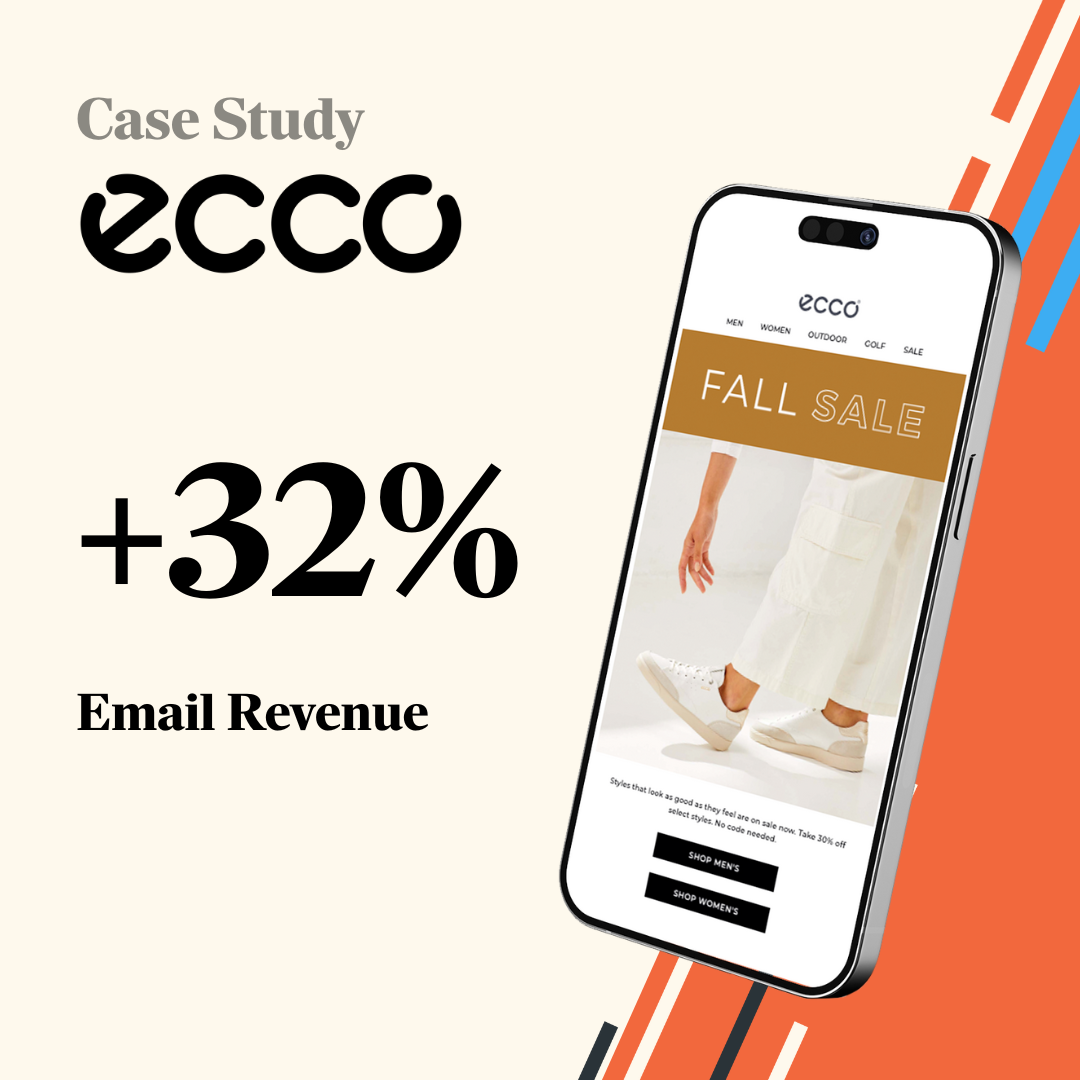 Graphic showcasing a case study for ECCO, highlighting a 32% increase in email revenue, featuring a smartphone displaying a fall sale advertisement.