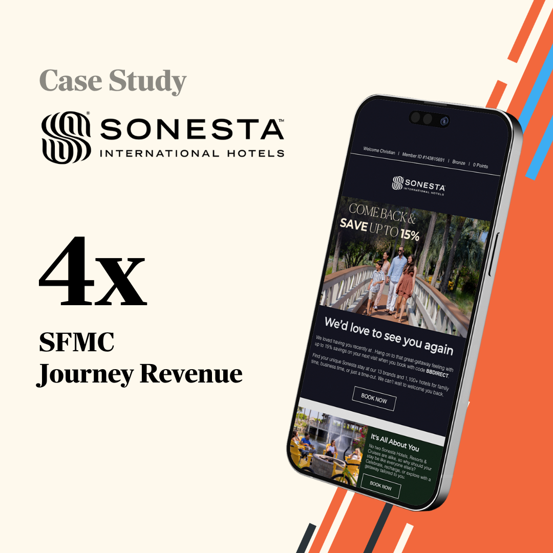 Sonesta International Hotels case study image showing a smartphone with a promotional email offering savings. Text highlights a 4x increase in SFMC Journey Revenue. The background includes Sonesta's logo and ornate design elements.