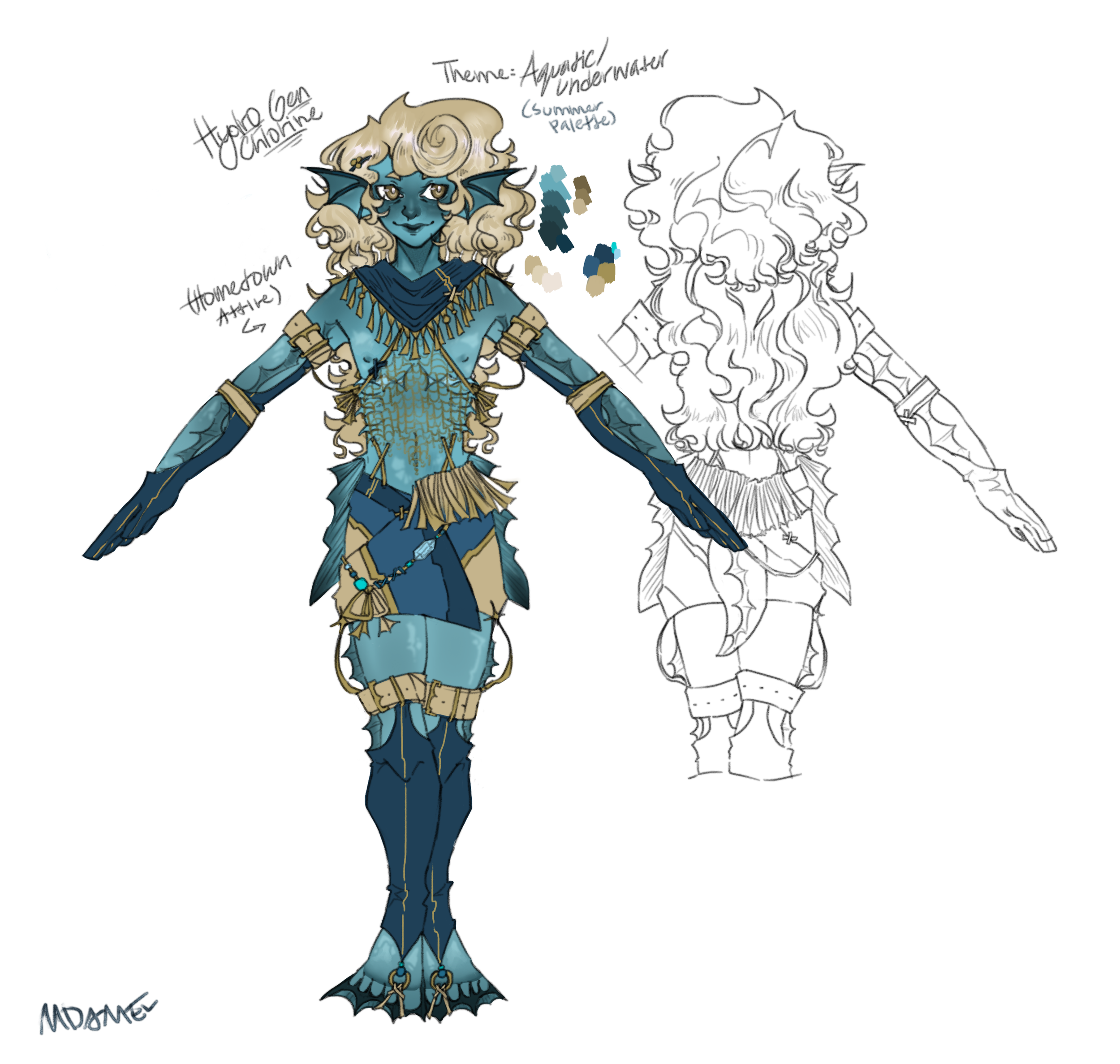 Hydro Gen Chlroine Refs.png