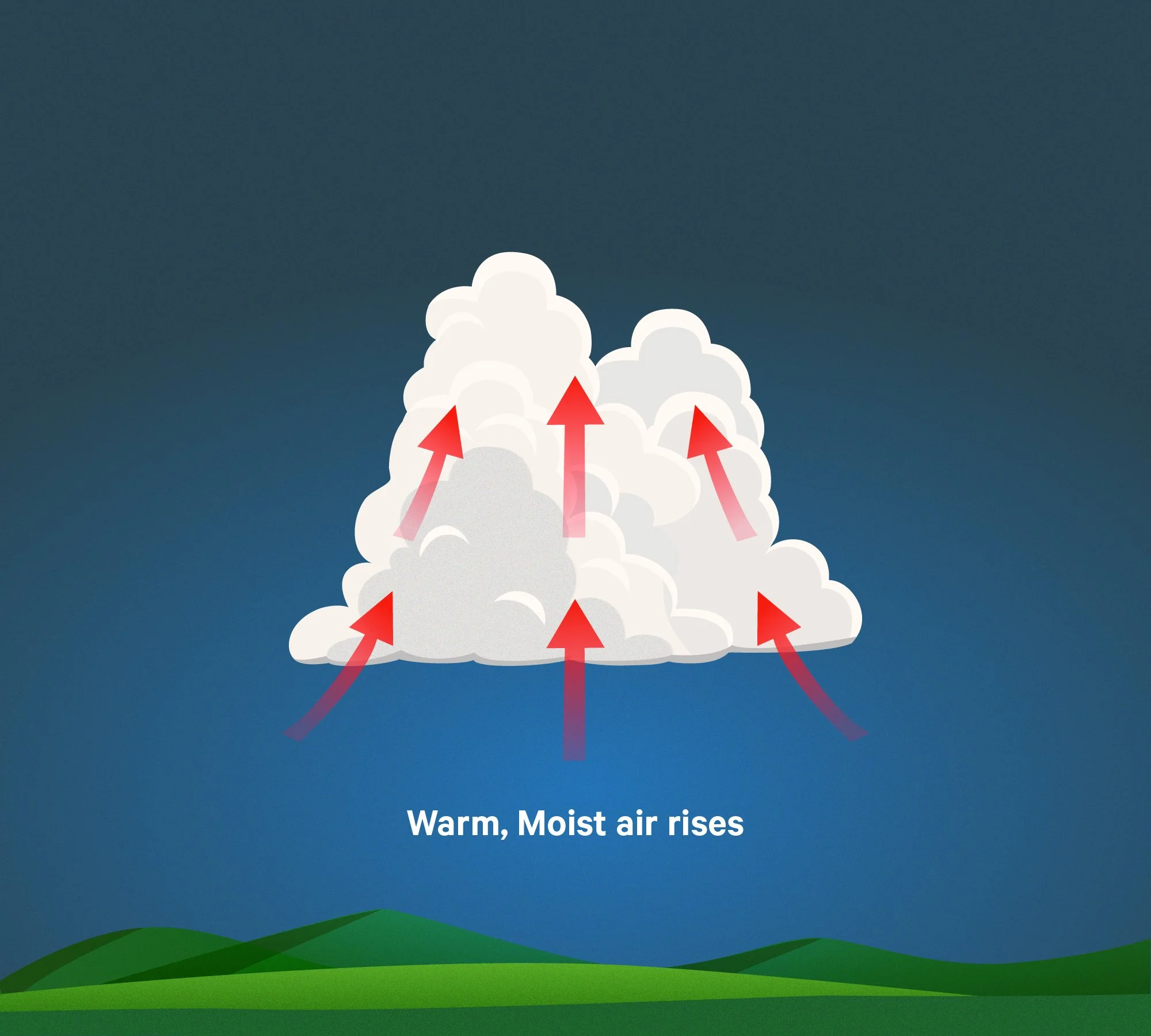 Thunderstorm Stage 1.jpg
