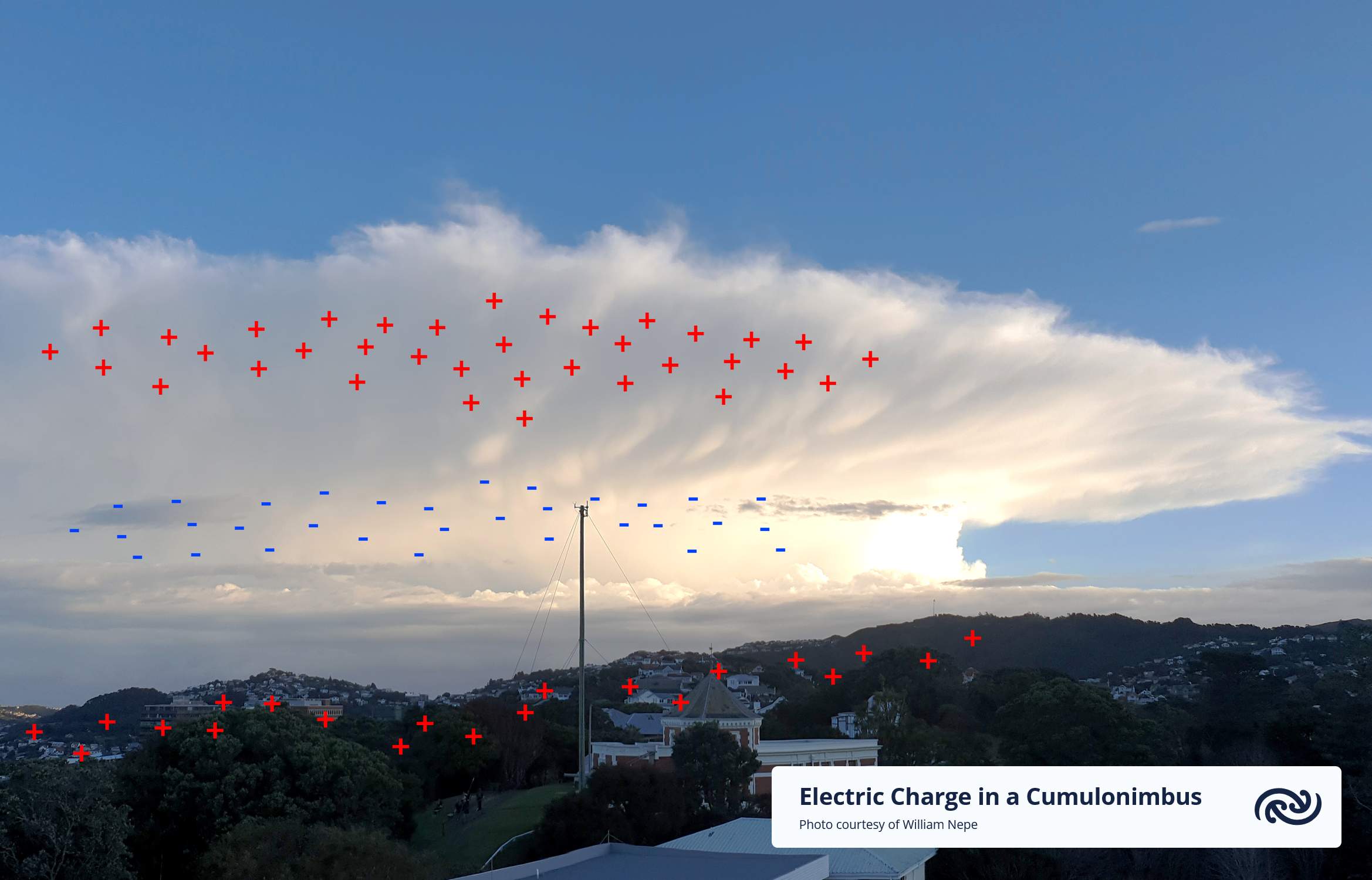 Lightning — About MetService