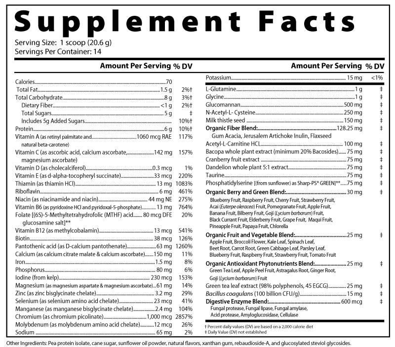 sfp_omnicleanse-powder_VQ-090520-1.png