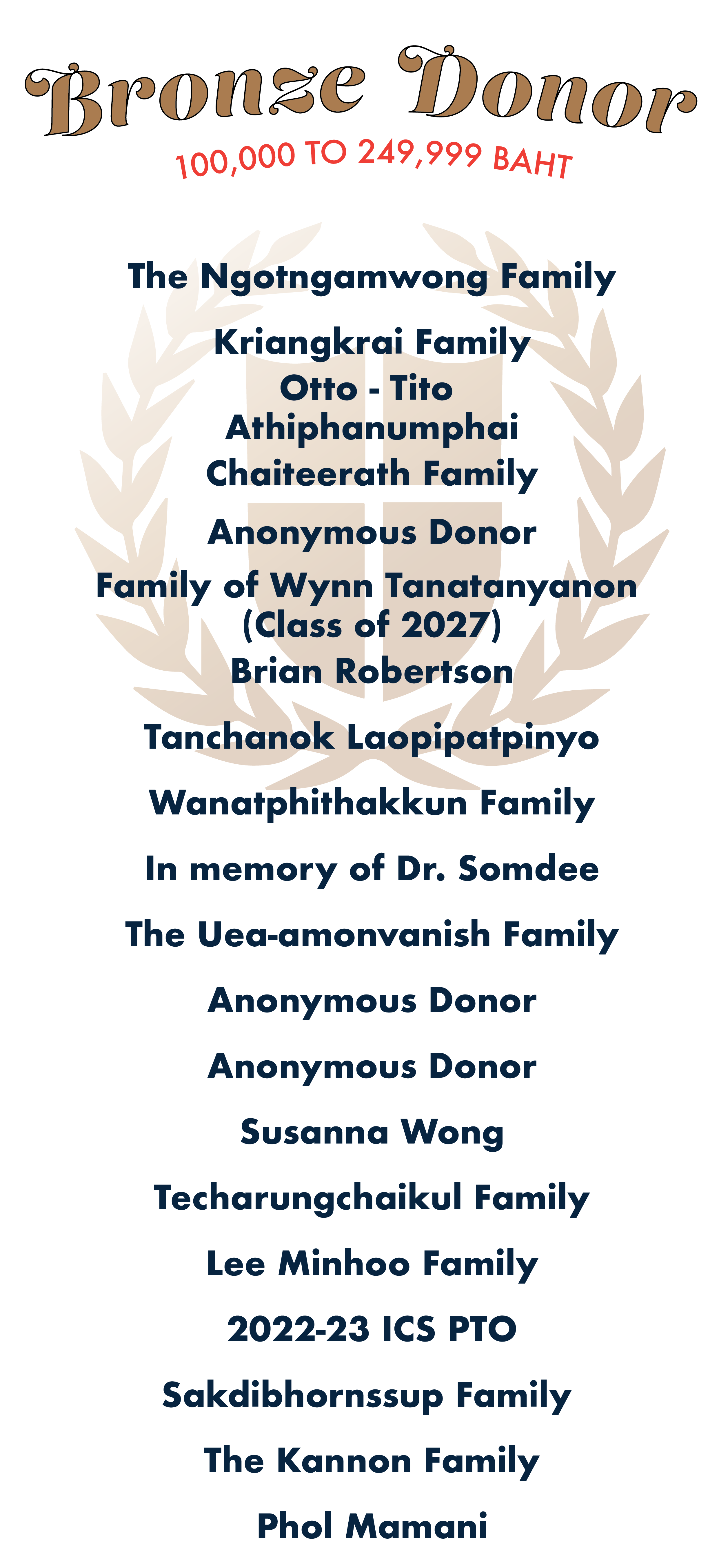 International School Bangkok, AP School Bangkok, American Curriculum Thailand, Christian School Bangkok, ICS Bangkok, International Education Thailand, High School AP Program Bangkok, English School Bangkok | Donor Wall