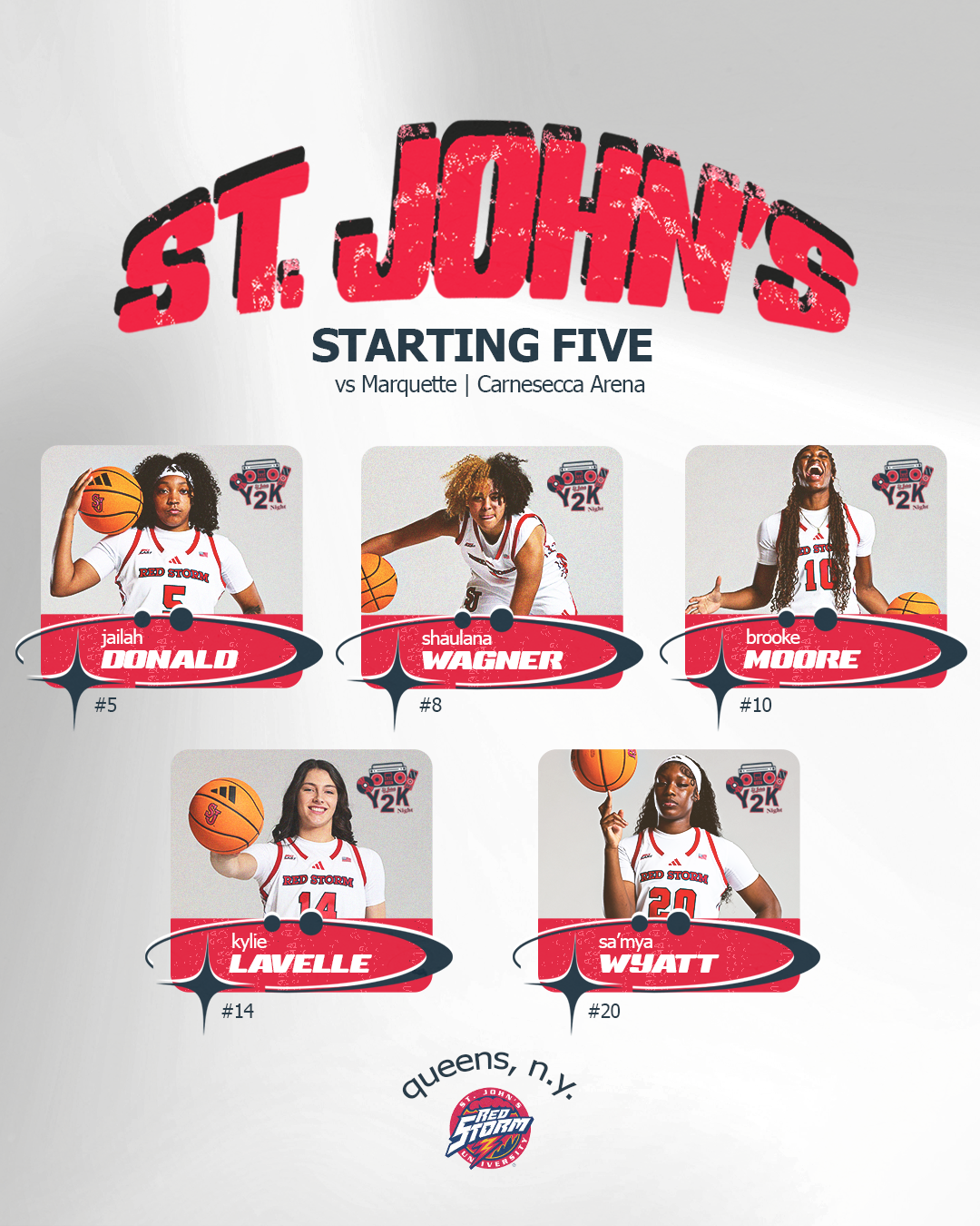 Y2K Starting 5 Twitter.png