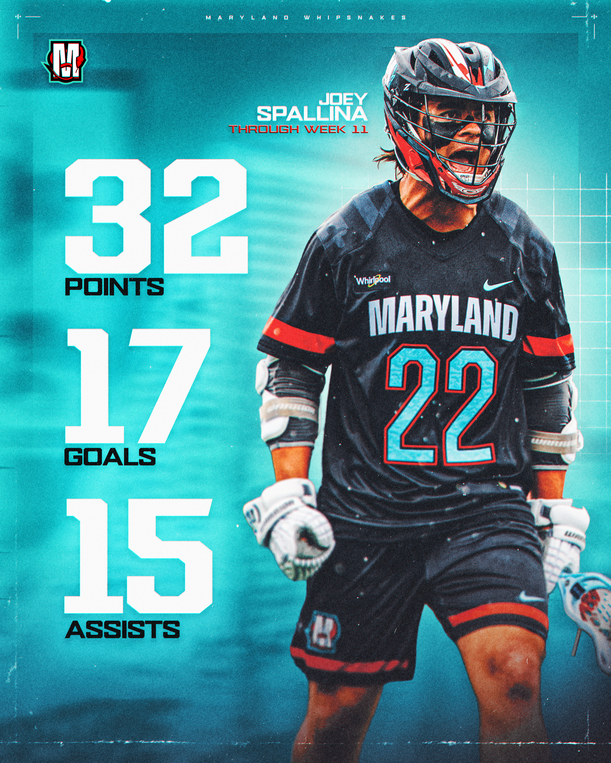 Stats.png
