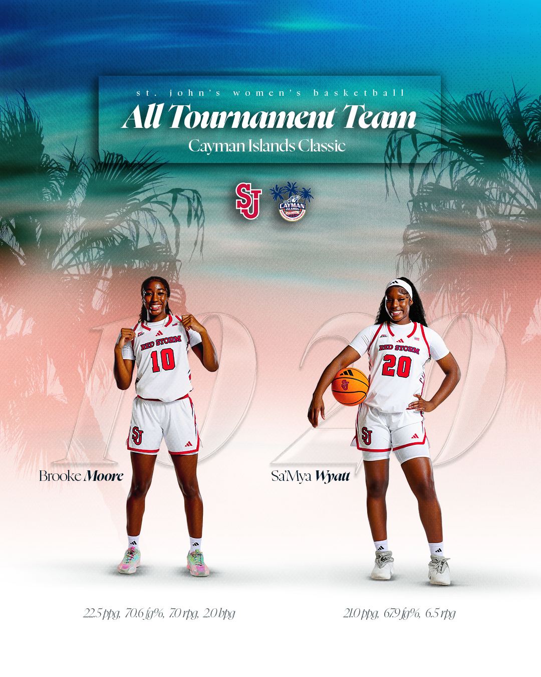 All Tournament Team.png