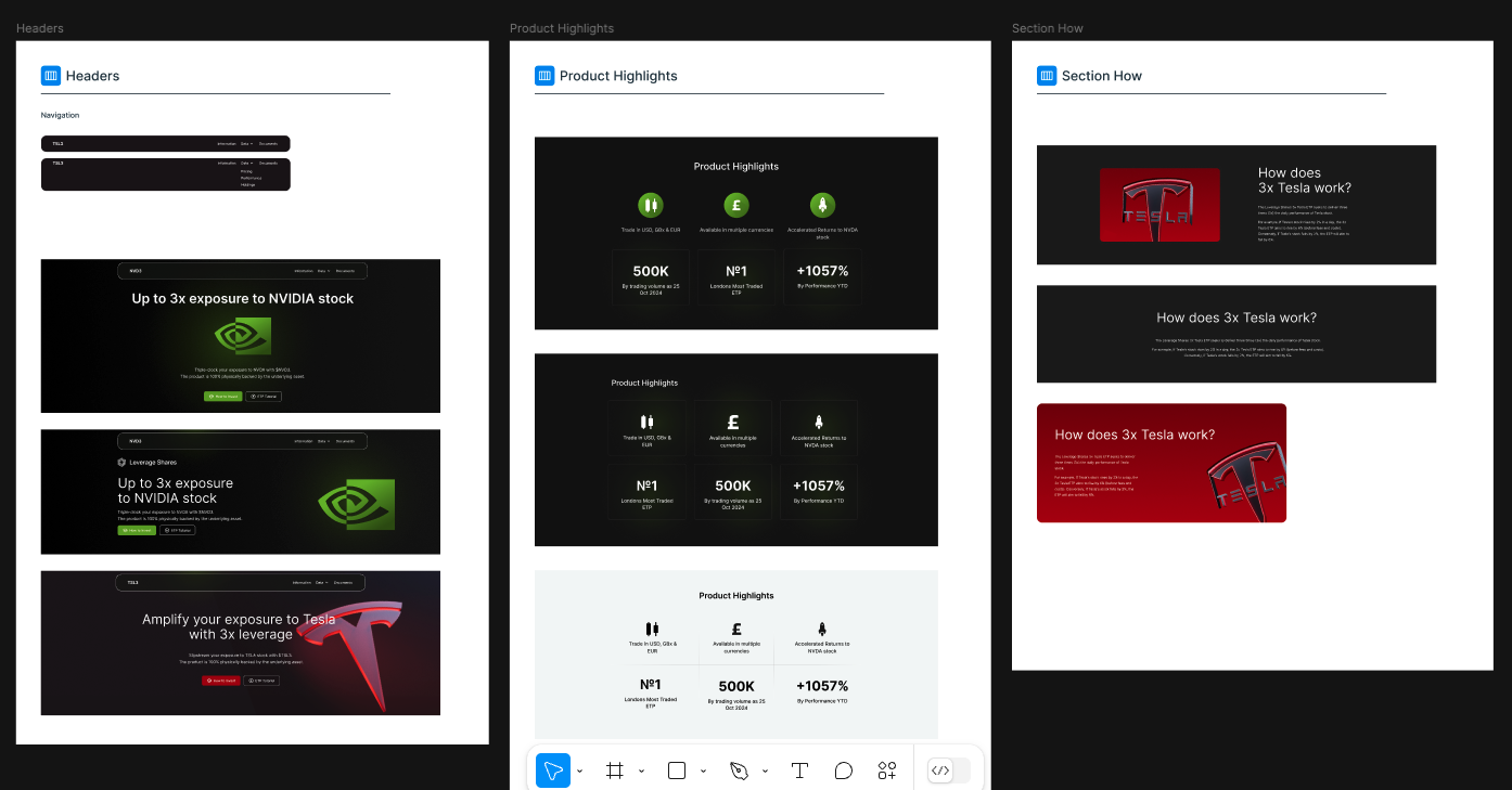 UI design mockup showcasing headers, product highlights, and section explanations for financial exposure to NVIDIA and Tesla stocks with 3x leverage. Includes trading volume stats and feature descriptions. Logos of NVIDIA and Tesla are present.
