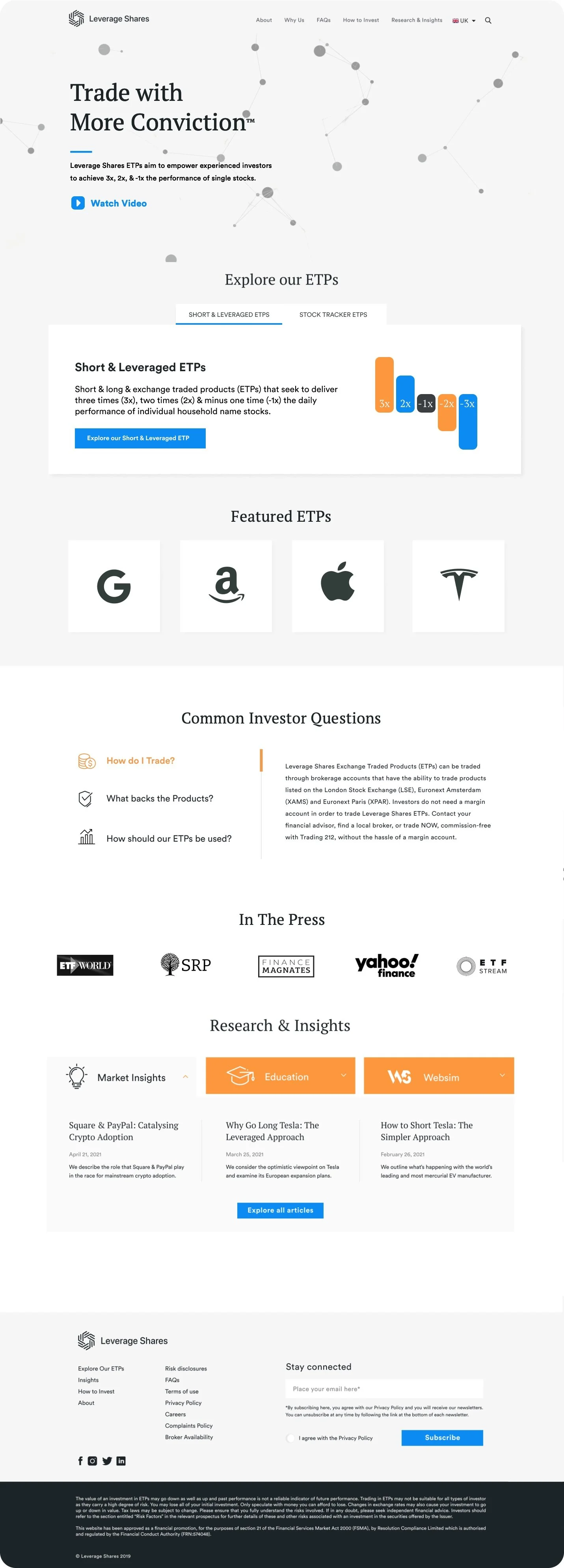 Leverage Shares homepage featuring Exchange Traded Products (ETPs) information, including short and leveraged ETPs, common investor questions, press mentions, and research insights. Logos of companies like Google, Amazon, Apple, and Tesla are displayed, with sections for market insights and educational content.