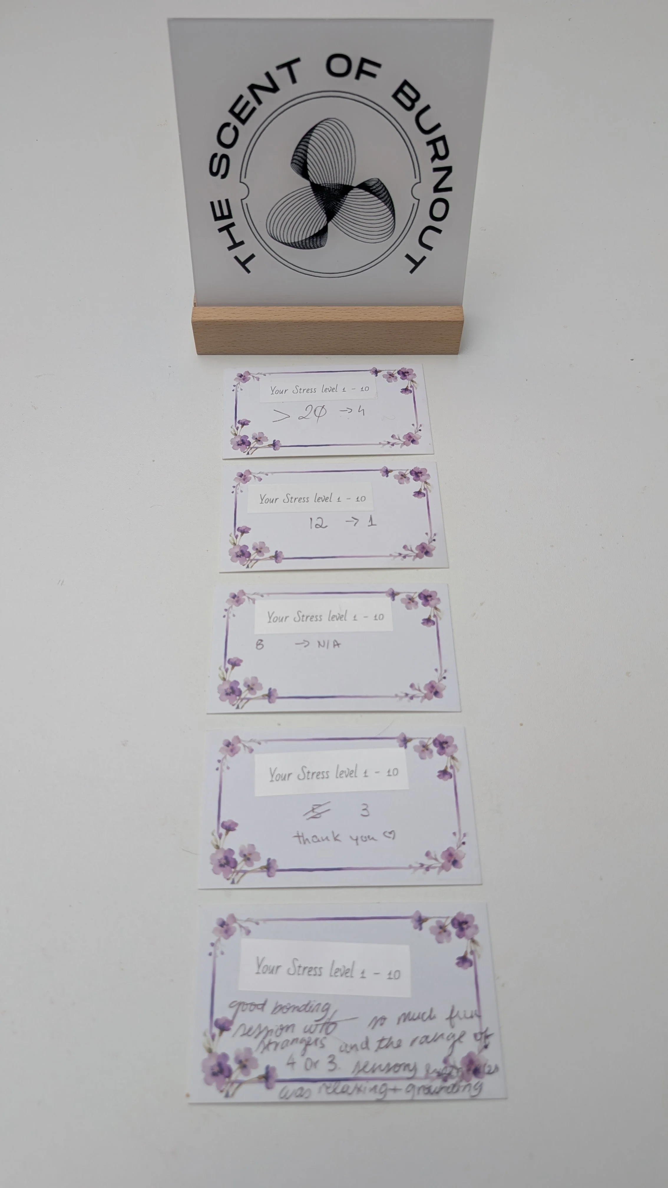 Anonymised stress tracking cards from The Scent of Burnout corporate wellness workshop showing real-time drops in employee stress levels alongside handwritten team feedback.