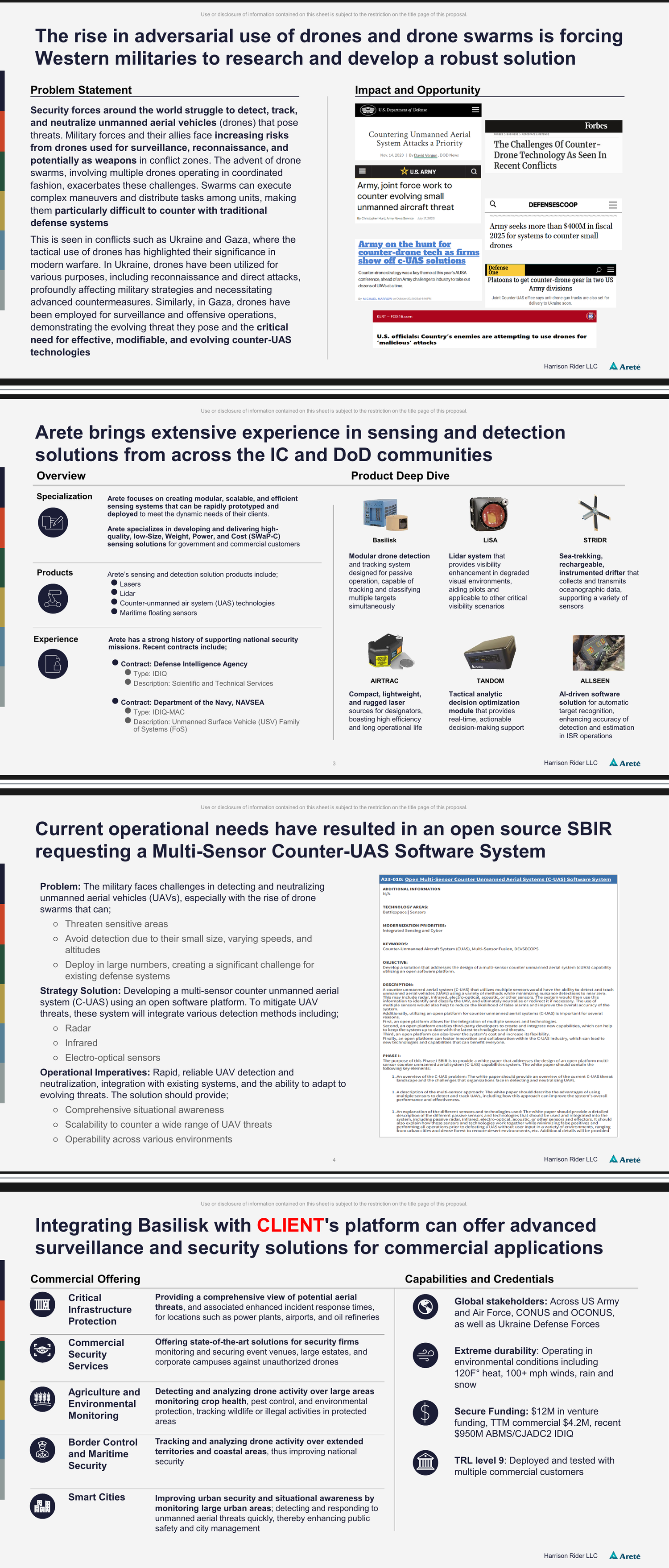 Counter-UAS Integration slide block 2