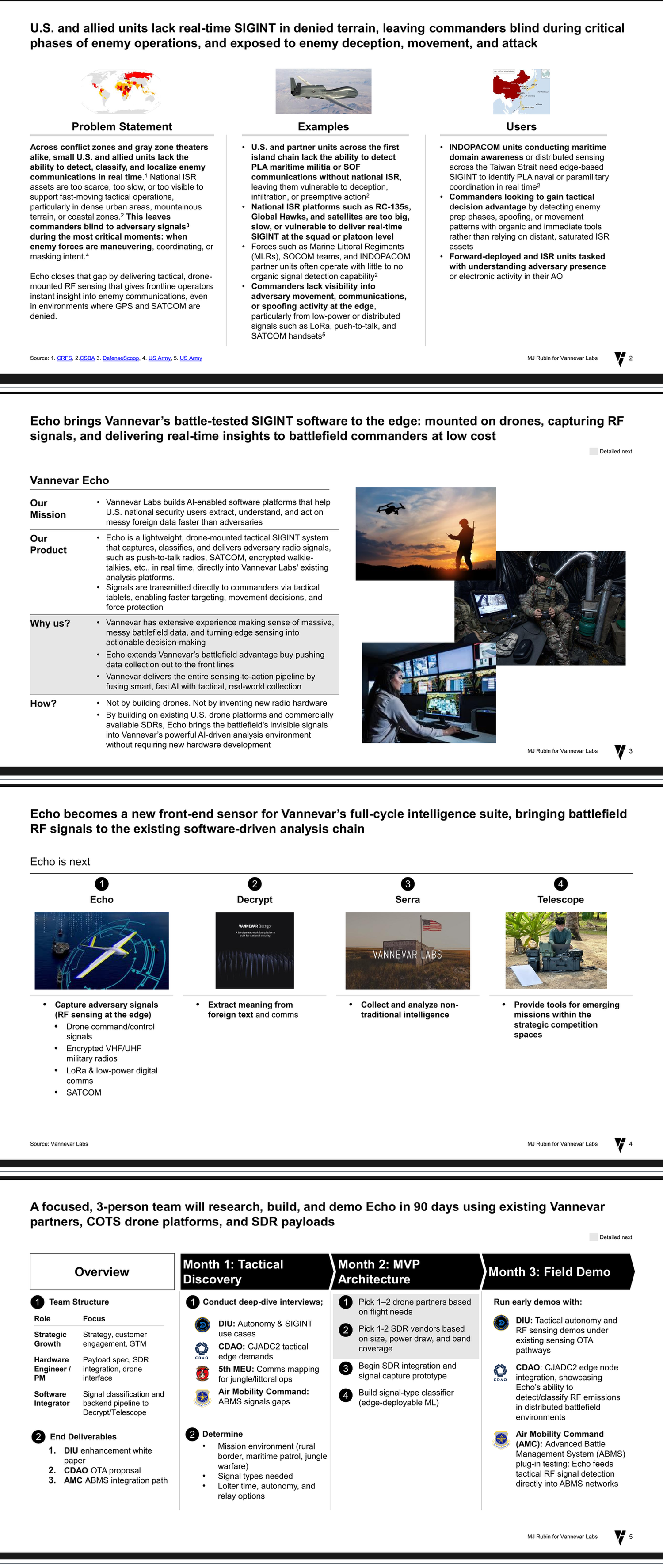 Drone-Mounted SIGINT slide block 2