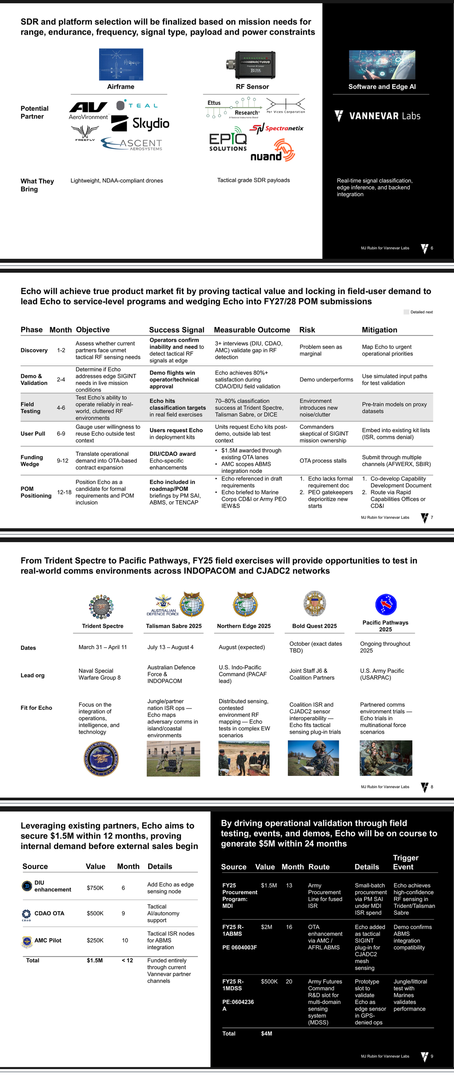 Drone-Mounted SIGINT slide block 3