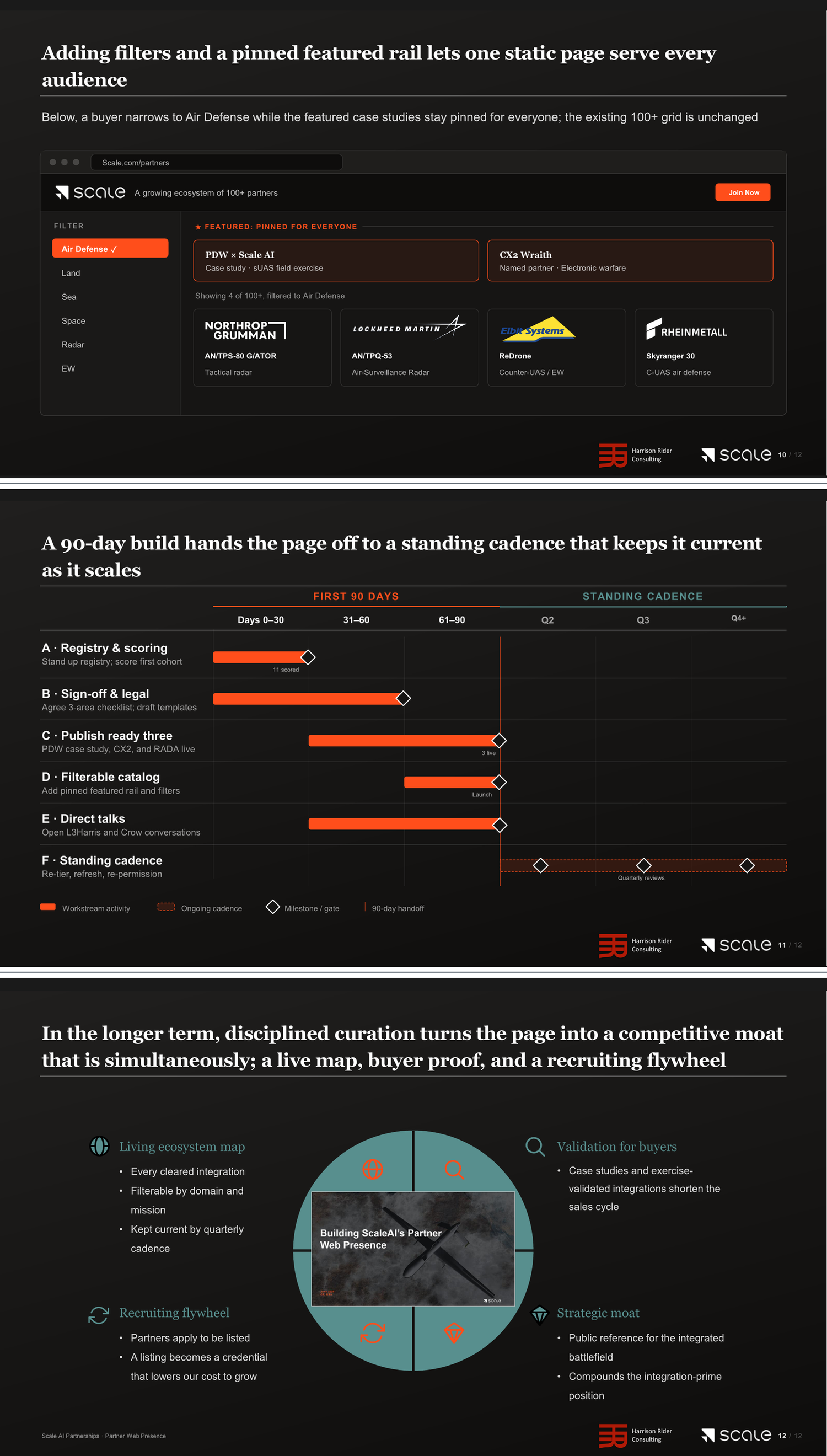 Scale AI slide block 4