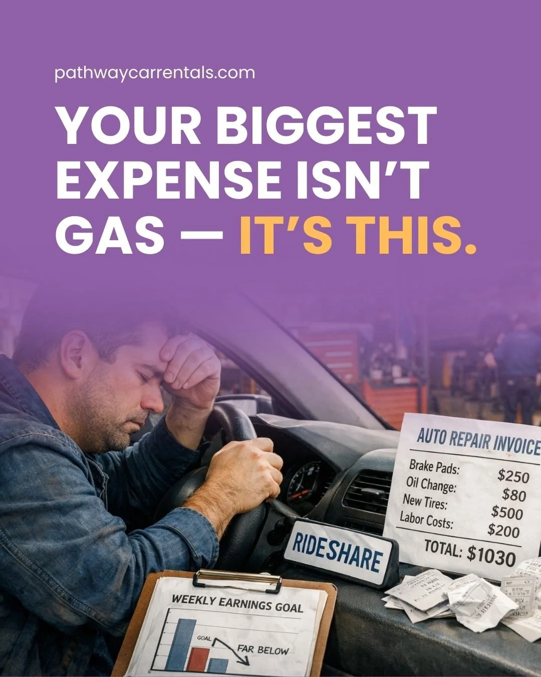 Nobody tells rideshare drivers this part.

It&rsquo;s not always the slow days that hurt the most.
It&rsquo;s the random maintenance that shows up right when you&rsquo;re finally catching momentum.

One warning light.
One brake job.
One oil leak.

An