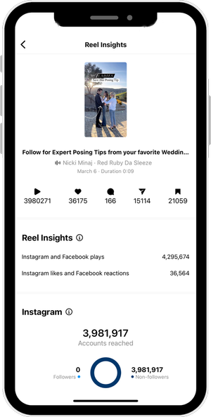 Screenshot of a social media app displaying reel insights, including a video thumbnail of two people, with engagement statistics and follower reach information.  San Francisco Bay Area corporate event and headshot photographers and videographers in P
