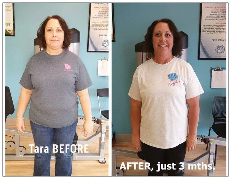 Weight-loss Journey (Click Pic)