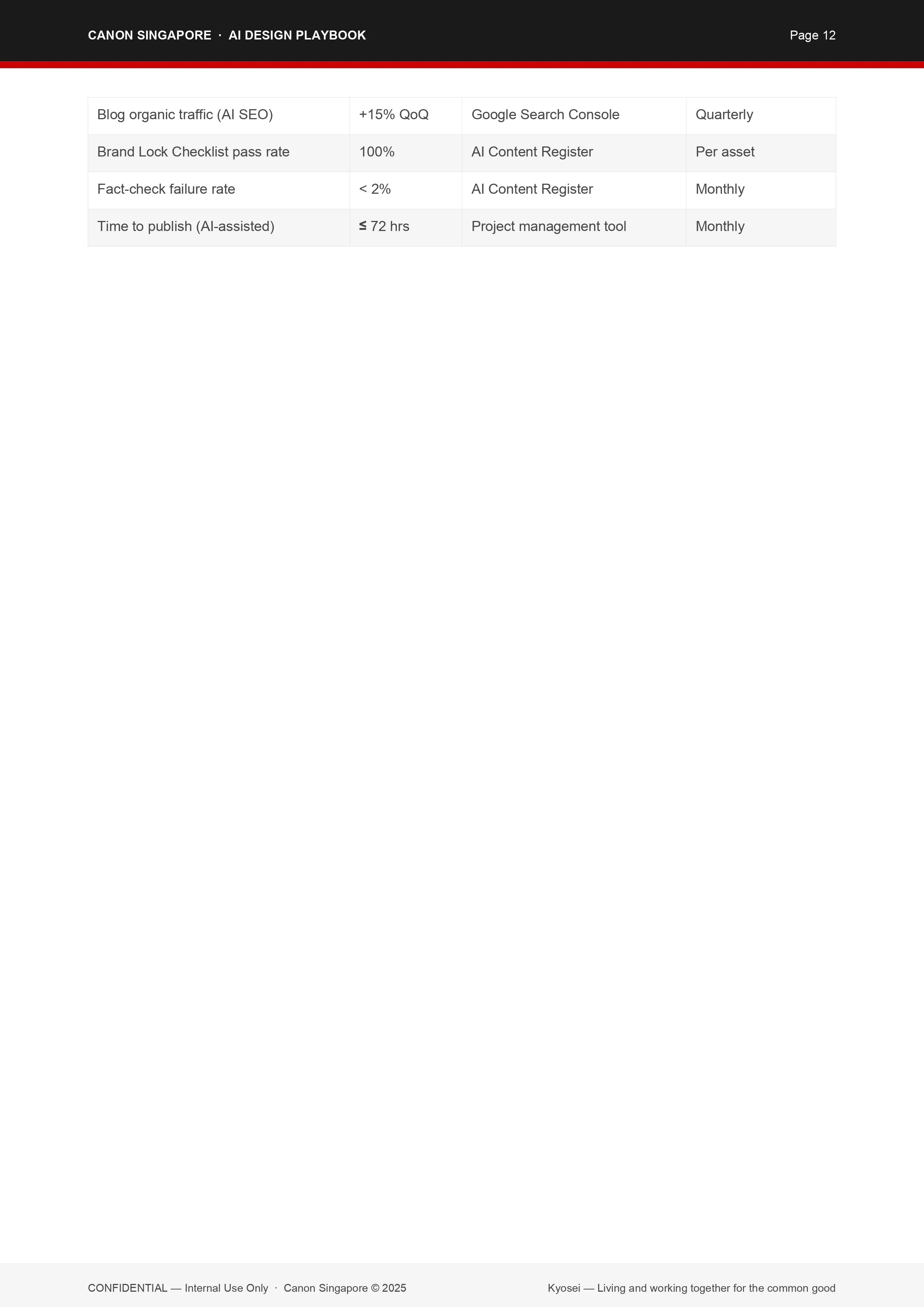 Canon_Singapore_AI_Playbook_page-0012.jpg