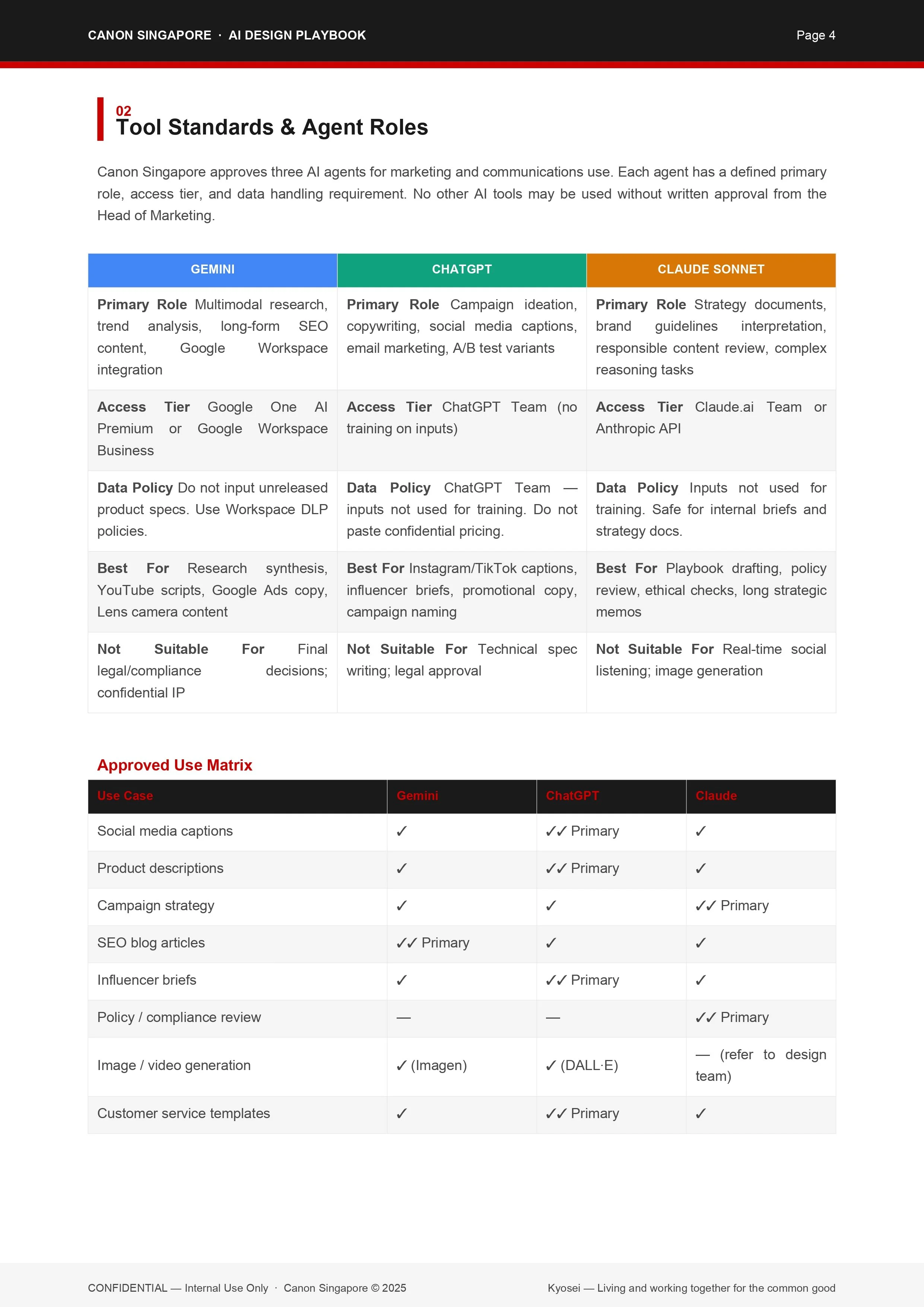 Canon_Singapore_AI_Playbook_page-0004.jpg