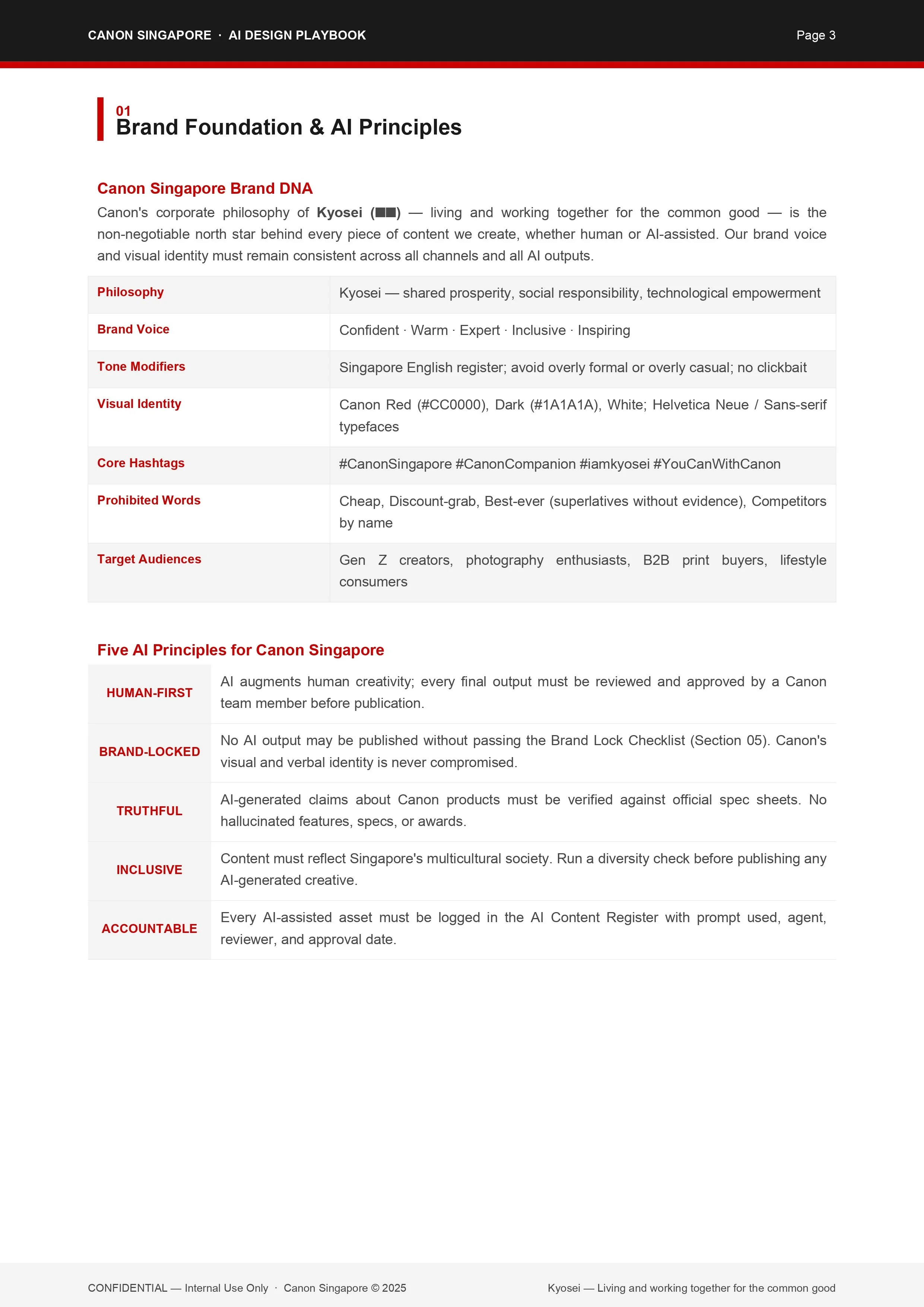 Canon_Singapore_AI_Playbook_page-0003.jpg