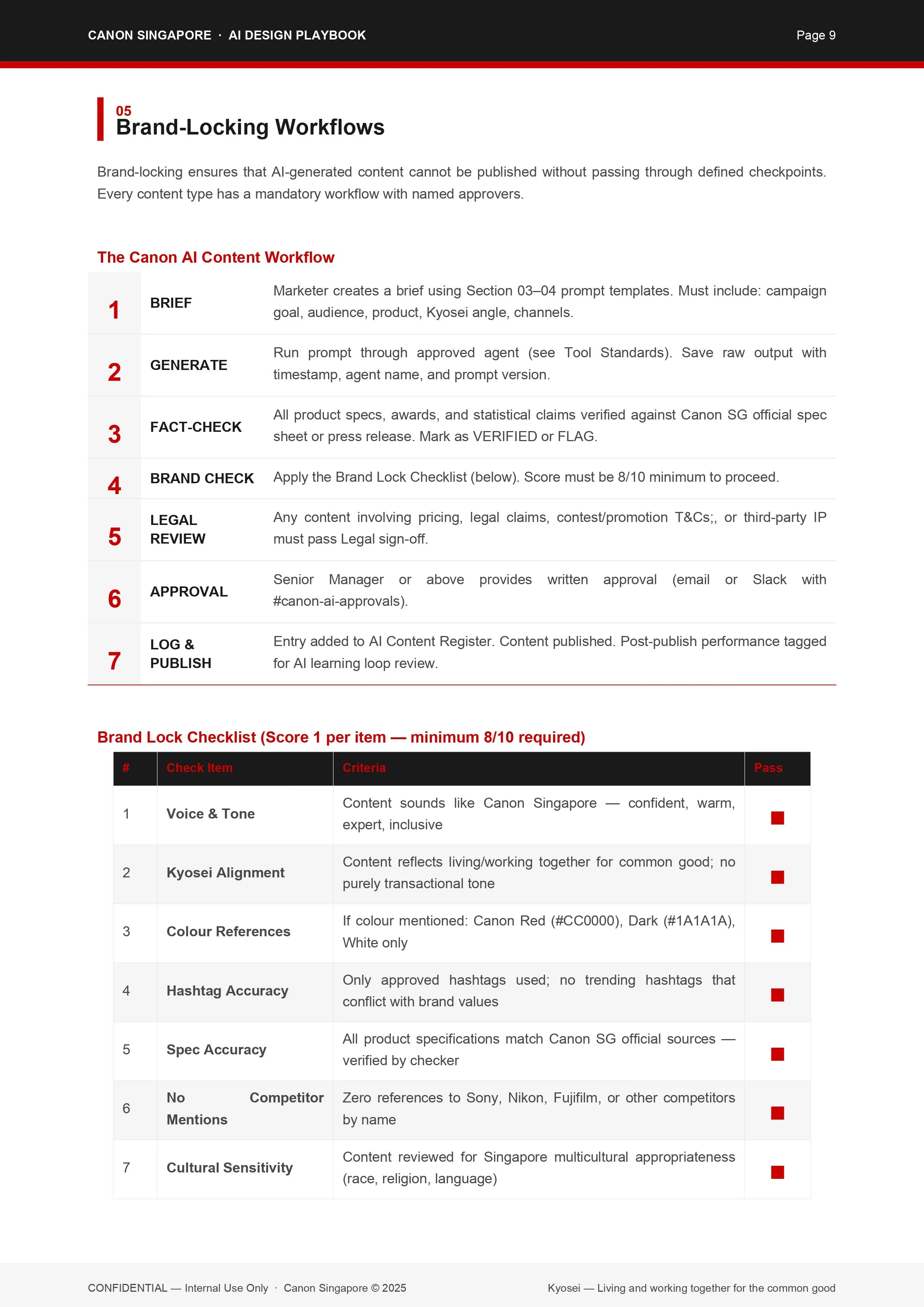 Canon_Singapore_AI_Playbook_page-0009.jpg