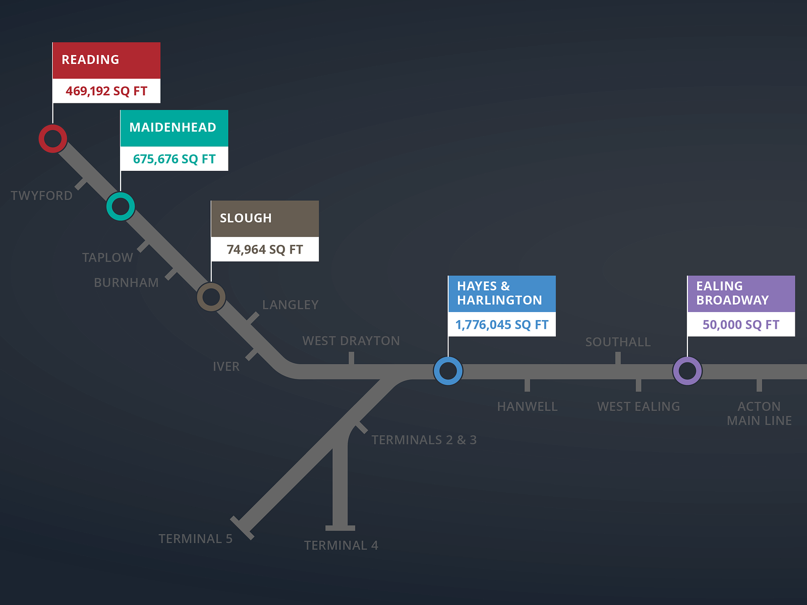 Case study: Elizabeth line diagram