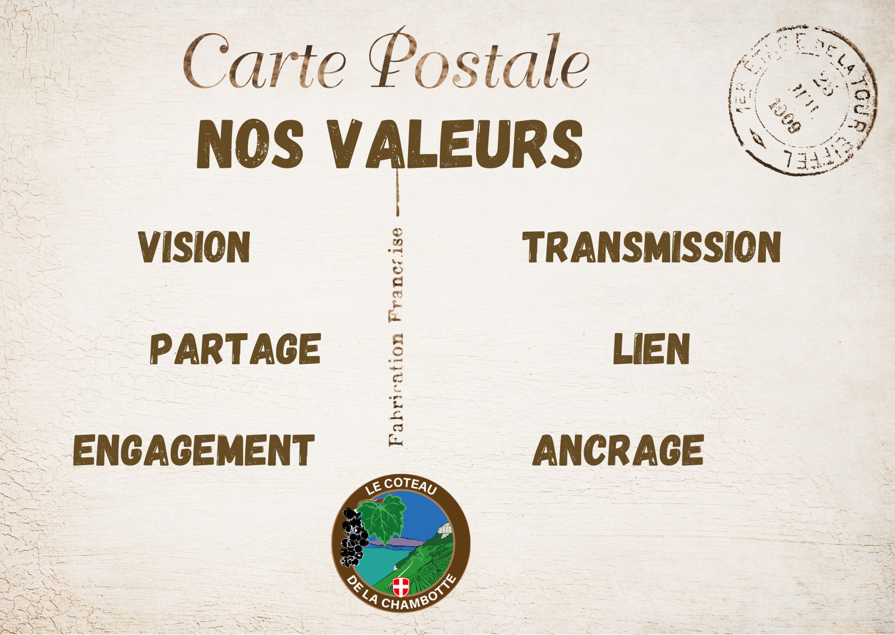 Une carte postale avec les valeurs de la marque : vision, partage, engagement, transmission, lien, ancrage, représentant un paysage avec une vigne et le lac du Bourget en Savoie