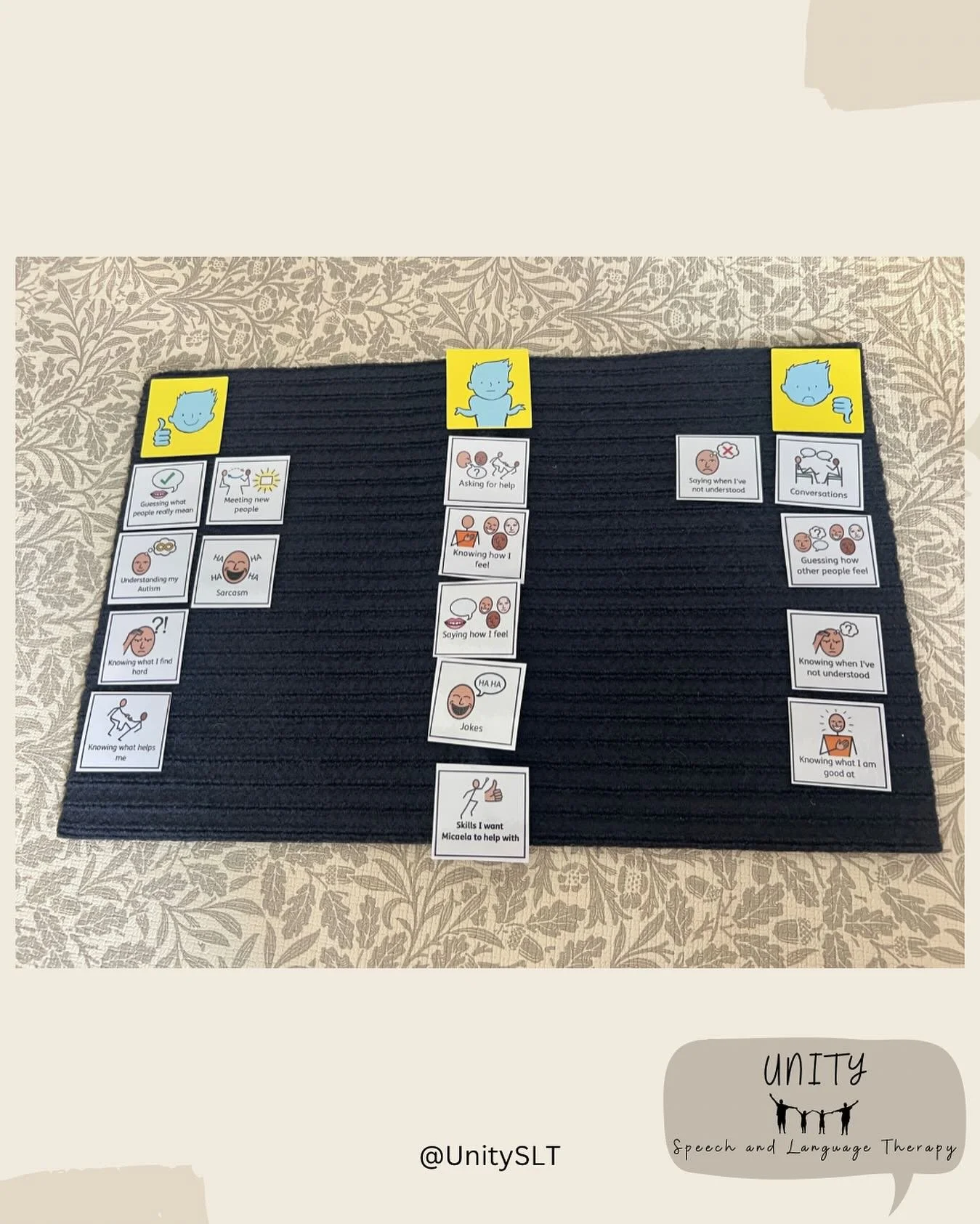 This week at Unity SLT, we introduced Talking Mats to one of our new young people to facilitate goal setting.
Talking Mats are a visual communication tool that can empower young people to express their views, explore ideas and set meaningful goals.
