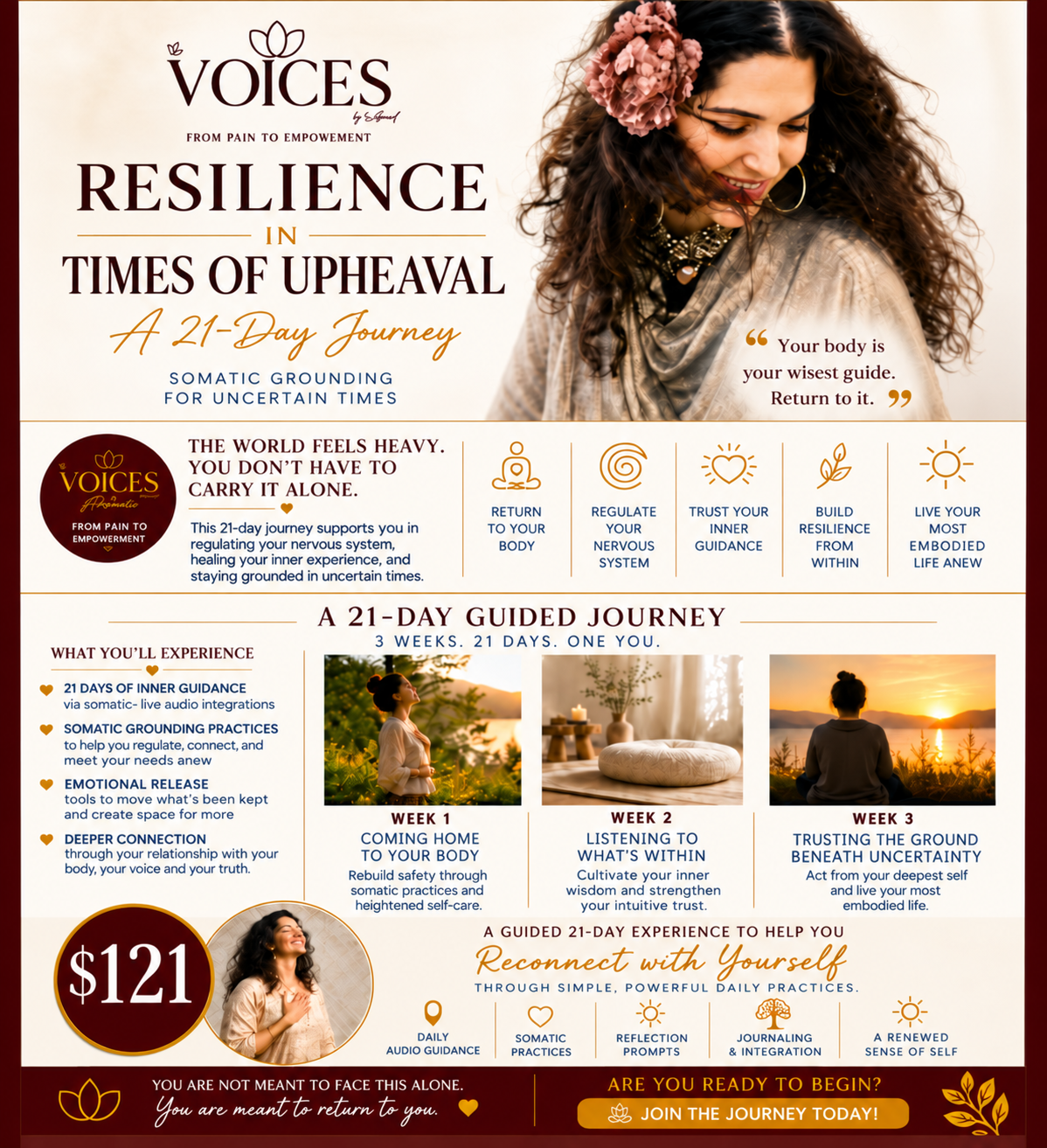 Resilience in Times of Upheaval