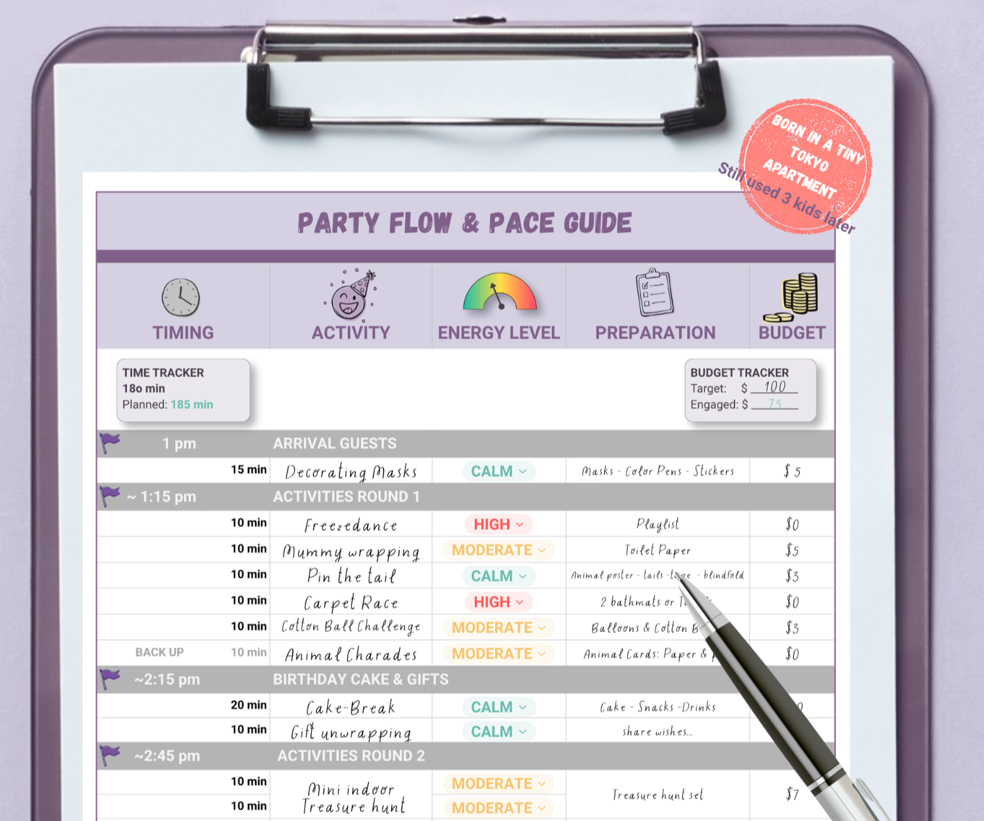 kids birthday planning