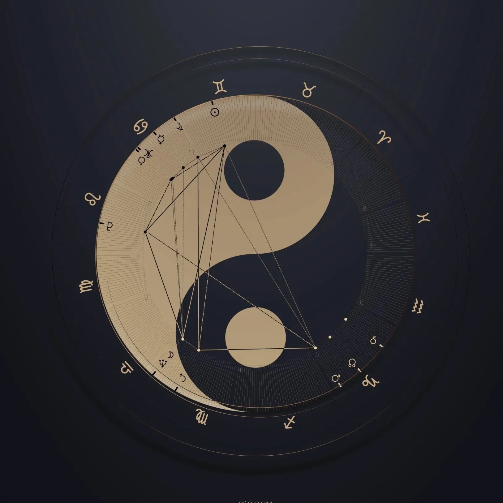 Tao Astrology Relationship Reading