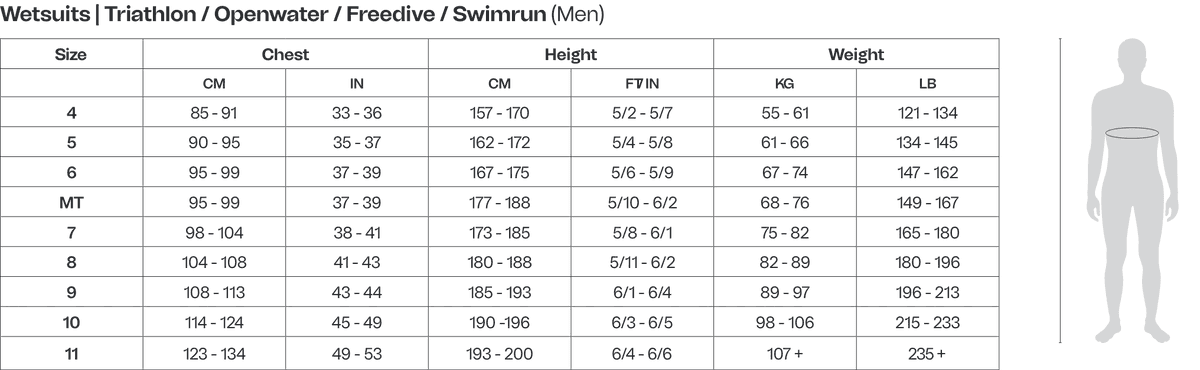 orca mens size guide.png
