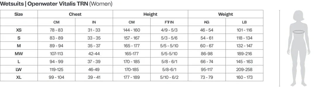 wetsuits-openwater-vitalis-trn-women-Medium_1.webp