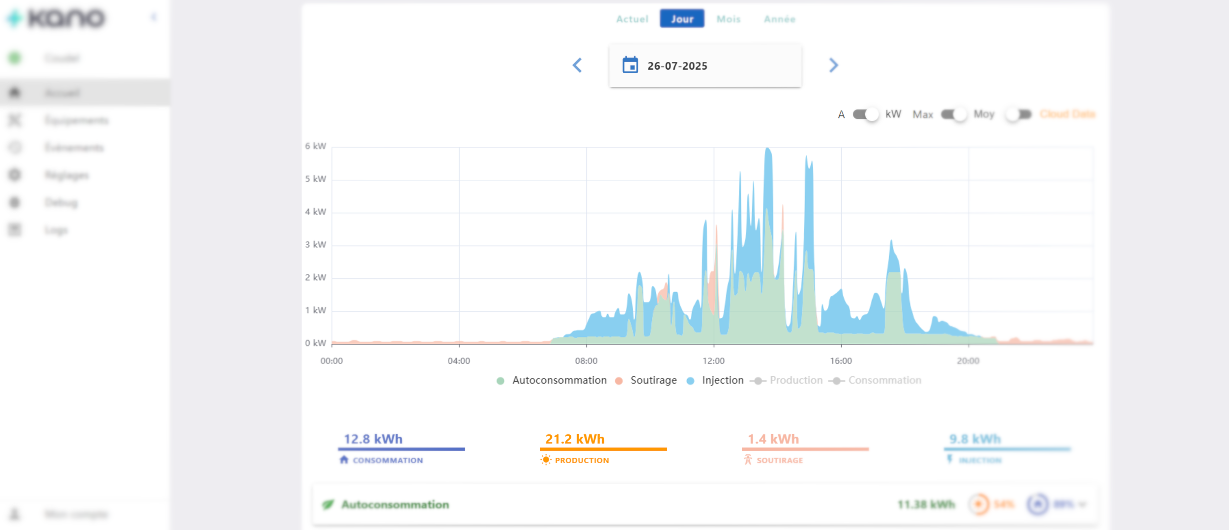 Optimisateur autoconsommation