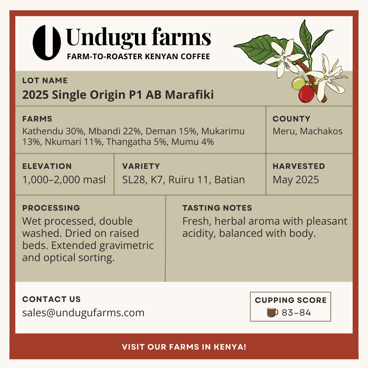 2025 Single Origin P1 AB Marafiki